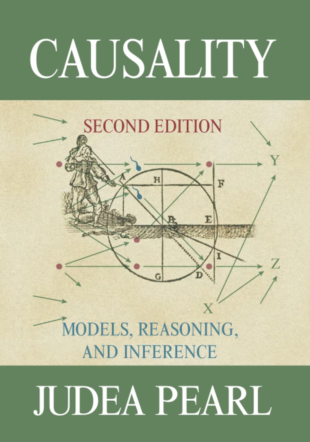 Causality - Retail Maharaj