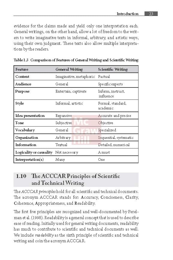 Principles of Scientific and Technical Writing by Pratap K. J. Mohapatra and Sanjib Moulick - Retail Maharaj
