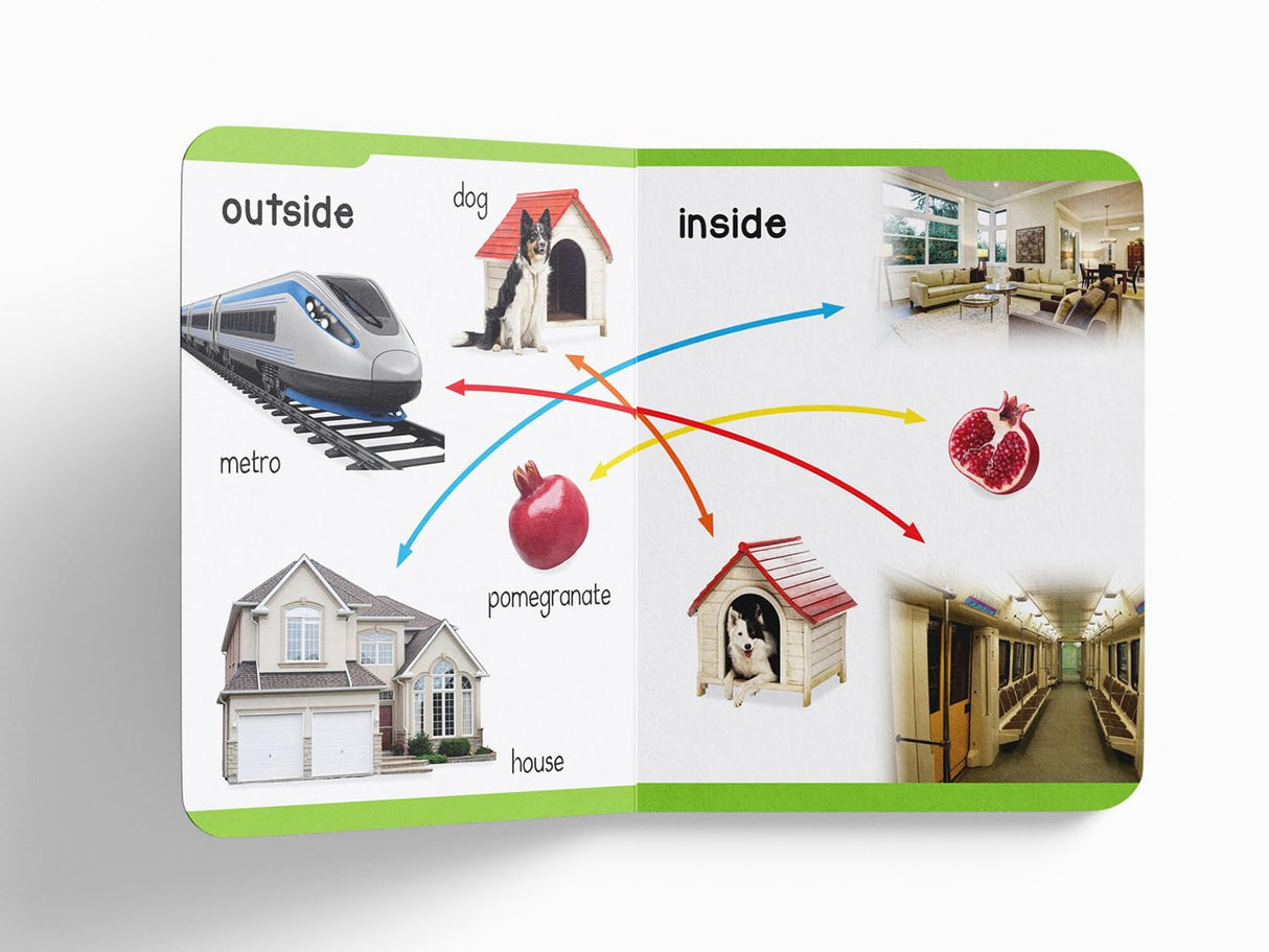 Early Learning Padded Book of Opposites: Board Book for Kids | Learn Basic Concepts Like Big–Small, Day–Night, Hot–Cold with Bright Pictures | Durable Padded Board Book for Babies, Toddlers & Preschoolers | Ages 0–5 Years - Retail Maharaj