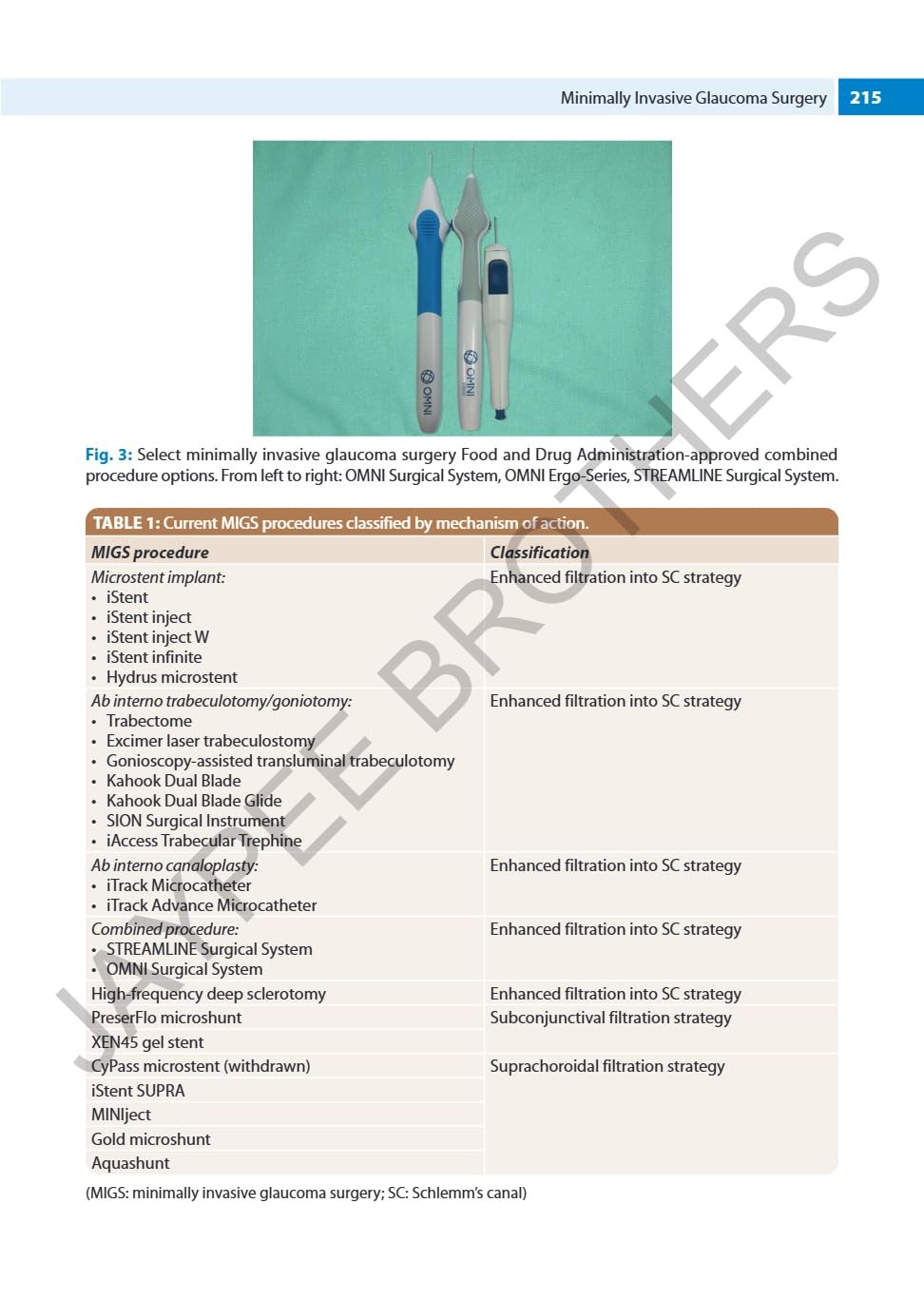 CLINICAL DECISION MAKING IN GLAUCOMA - Retail Maharaj