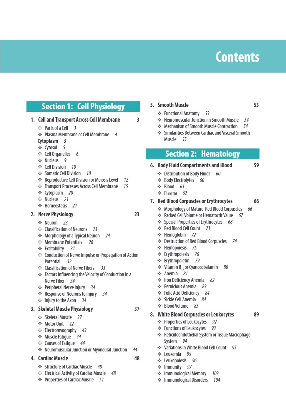 TEXTBOOK OF PHYSIOLOGY FOR DENTAL STUDENTS - Retail Maharaj