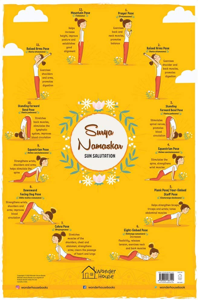 Surya Namaskar - My First Early Learning Wall Chart (19 Inches X 29 Inches) - Retail Maharaj
