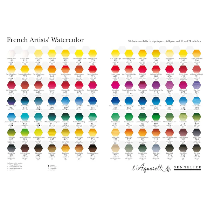 Sennelier Aquarelle French Artists Watercolor Set of 98 Tubes - Retail Maharaj