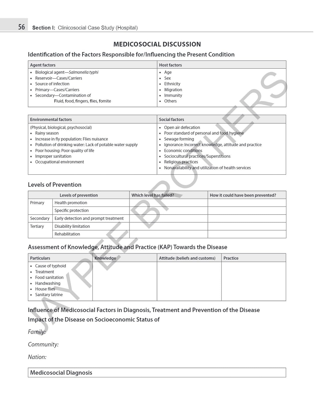ESSENTIALS OF COMMUNITY MEDICINE PRACTICALS - Retail Maharaj