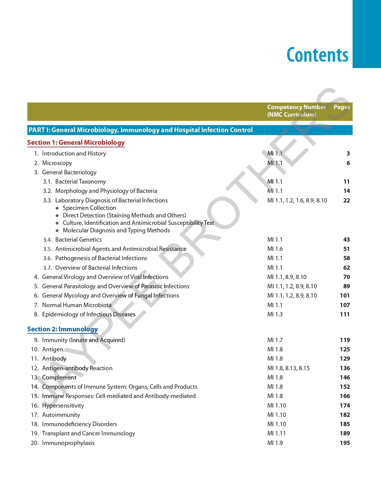 ESSENTIALS OF MEDICAL MICROBIOLOGY WITH COMPLIMENTARY QUESTION BOOK - Retail Maharaj