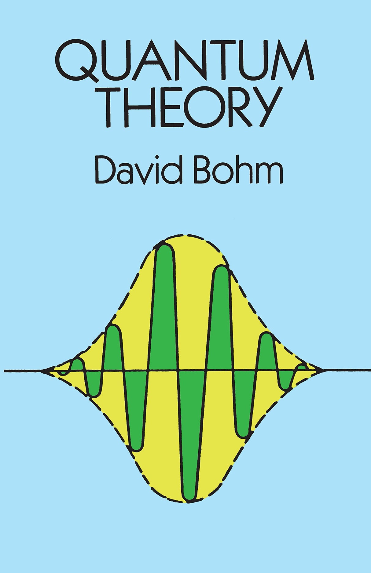Quantum Theory - Retail Maharaj