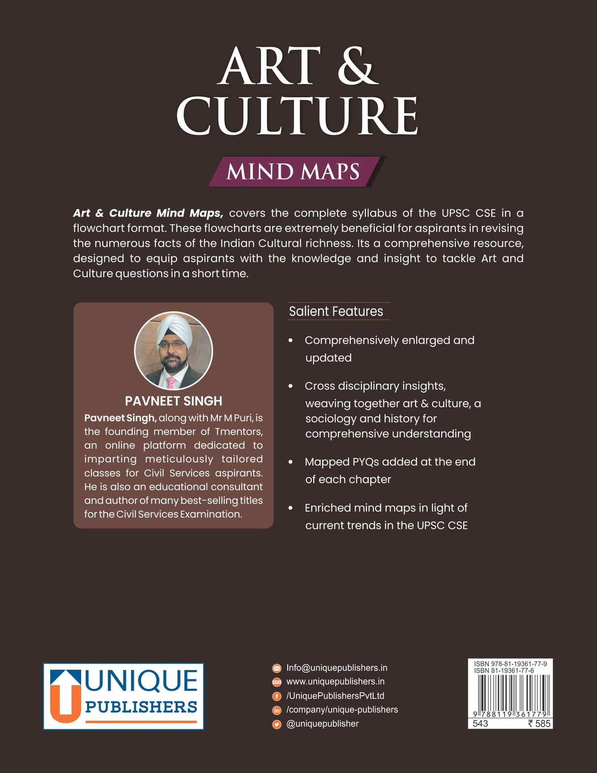 Art and Culture Mind Maps - Retail Maharaj