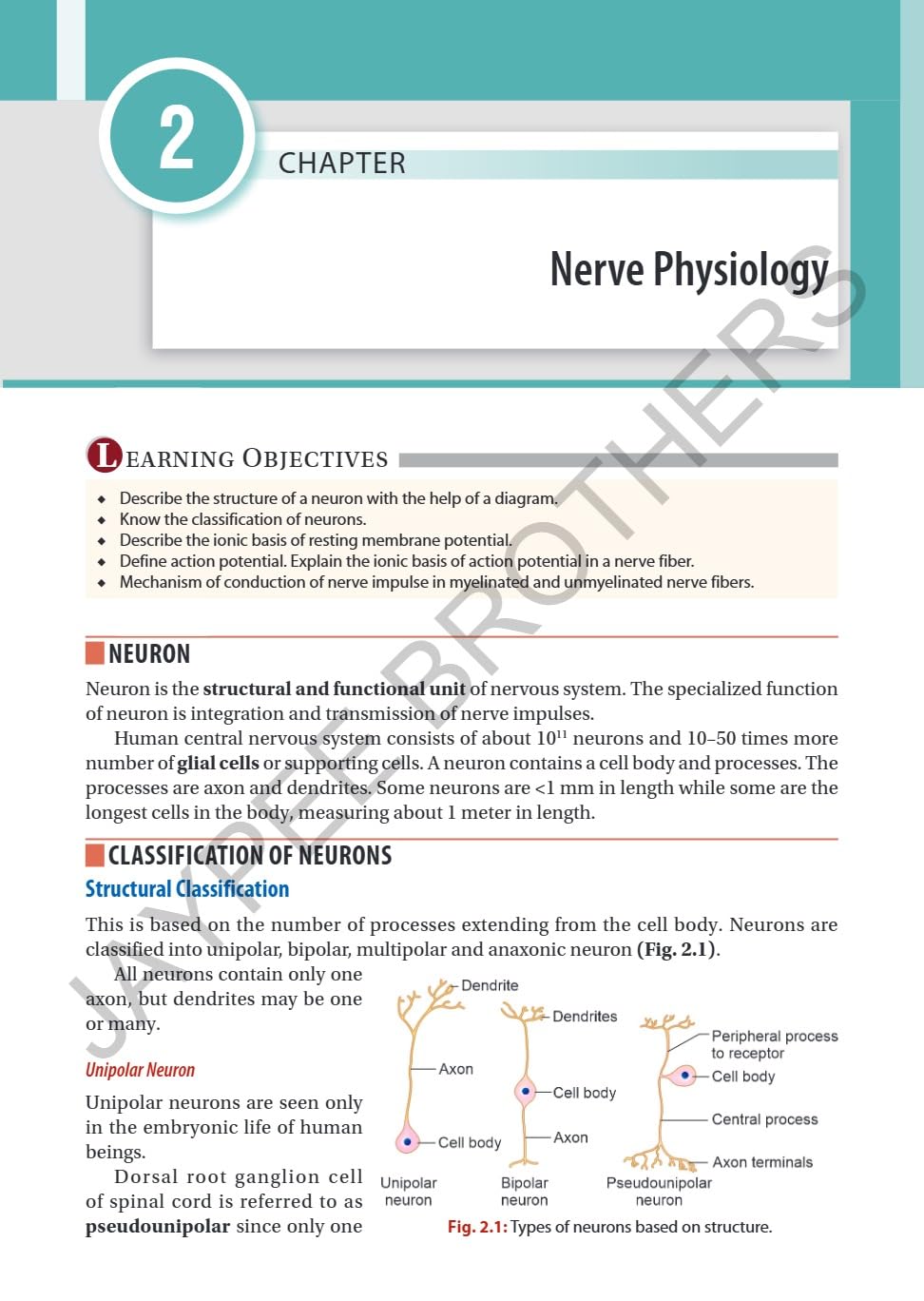 TEXTBOOK OF PHYSIOLOGY FOR DENTAL STUDENTS - Retail Maharaj