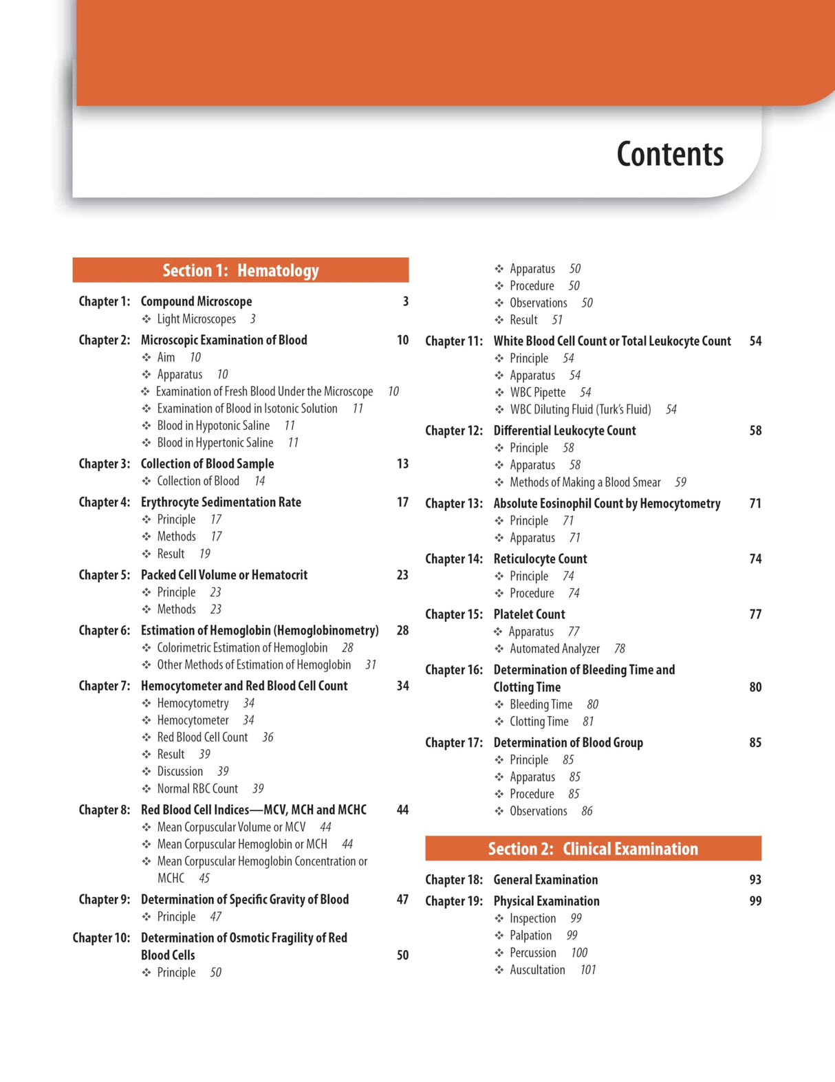 PRACTICAL PHYSIOLOGY - Retail Maharaj