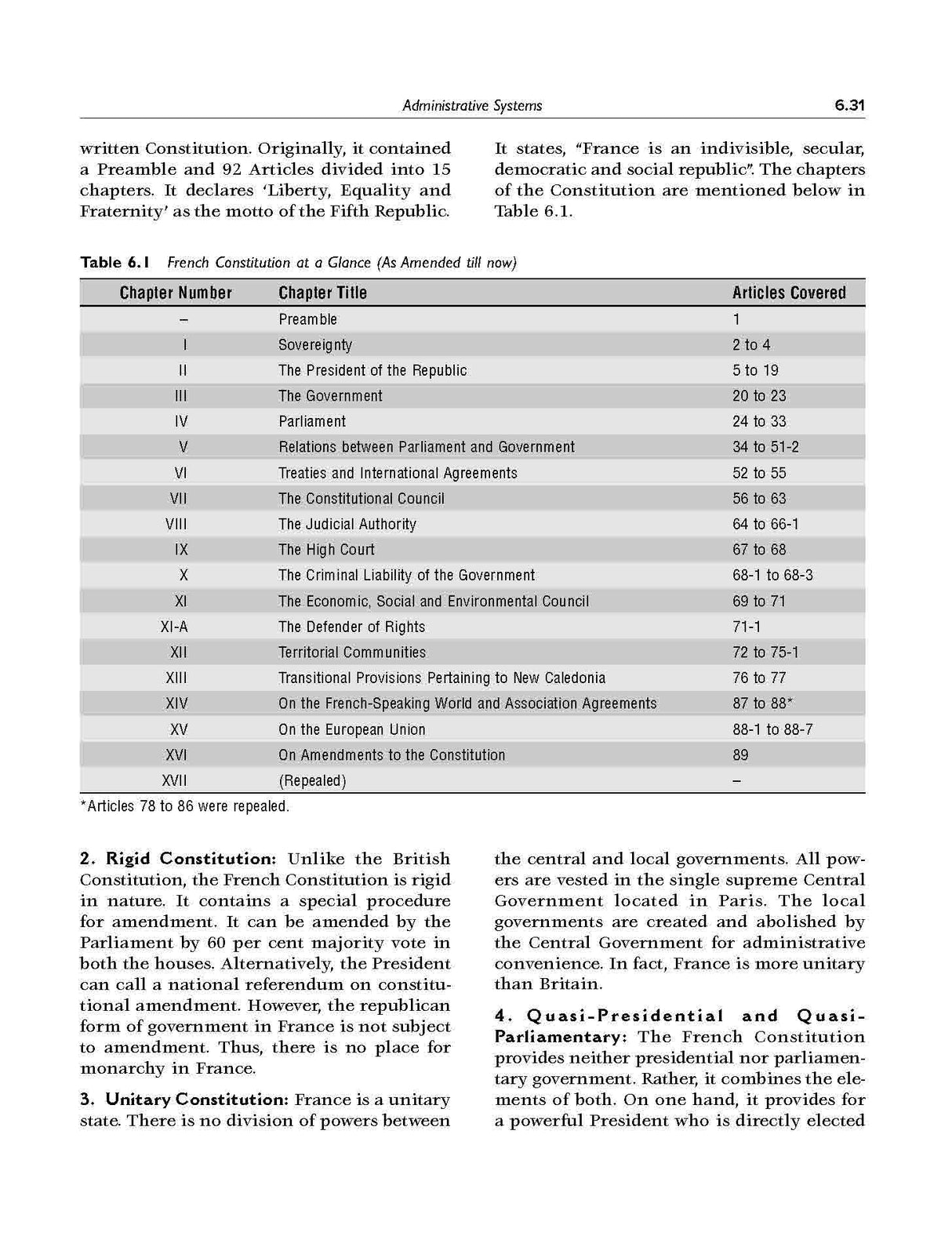 Public Administration, 2e by M Laxmikanth for UPSC CSE 2026 | Topic-wise Previous Yearβs Questions from 2013-2024 - Retail Maharaj