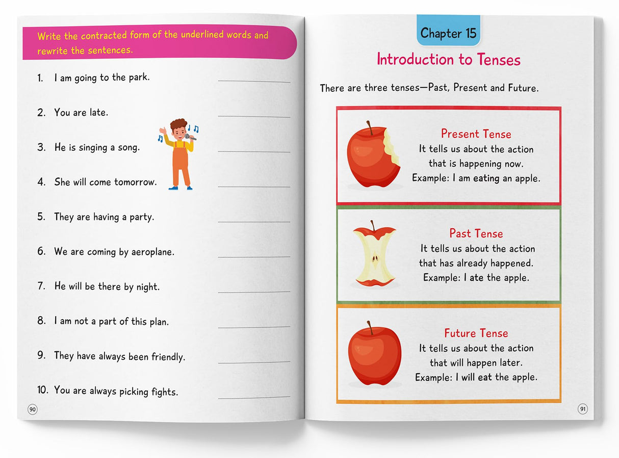 A Wonderland Of Words: English Grammar - Level 1 Activity Workbook - Retail Maharaj