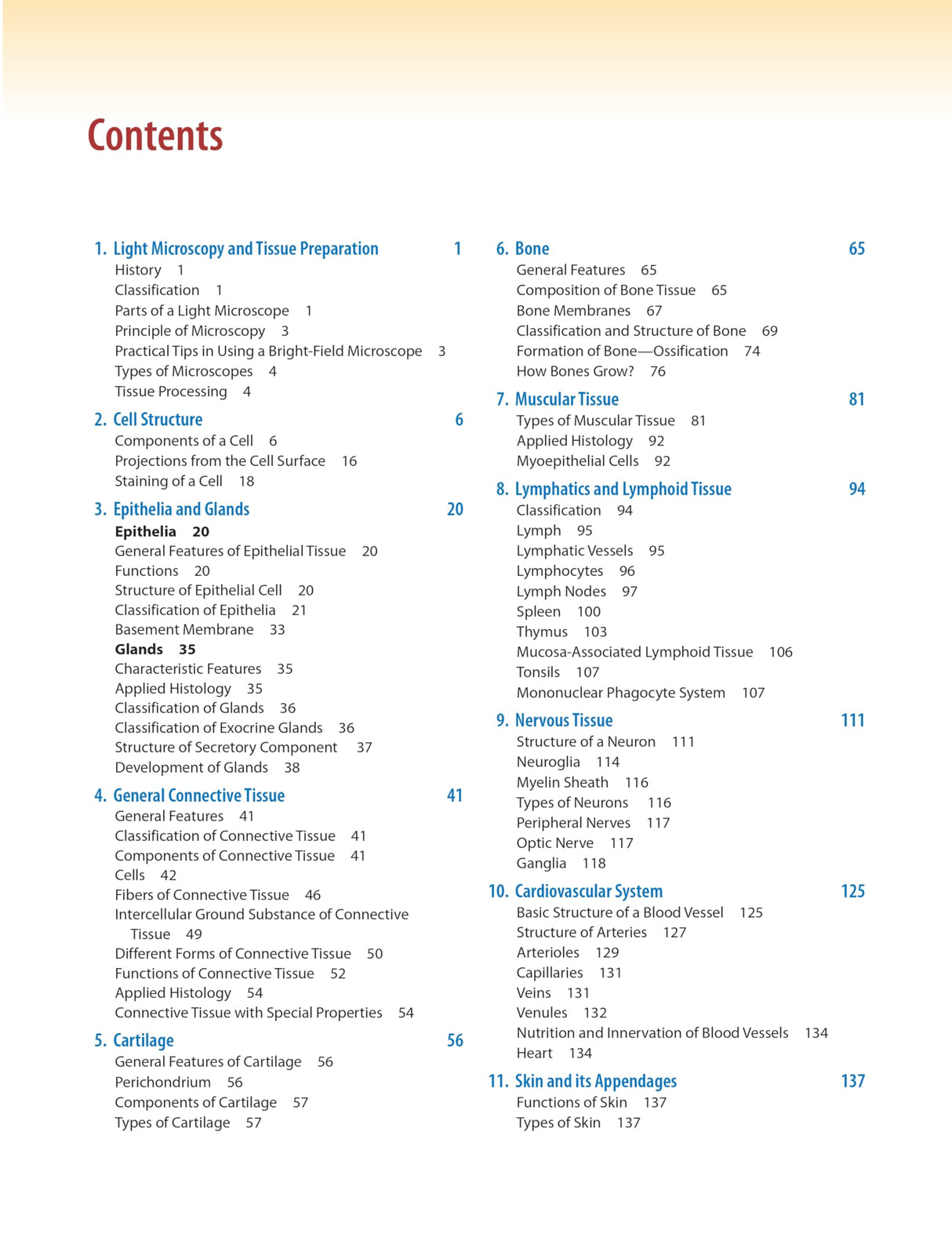 INDERBIR SINGH'S TEXTBOOK OF HUMAN HISTOLOGY - Retail Maharaj