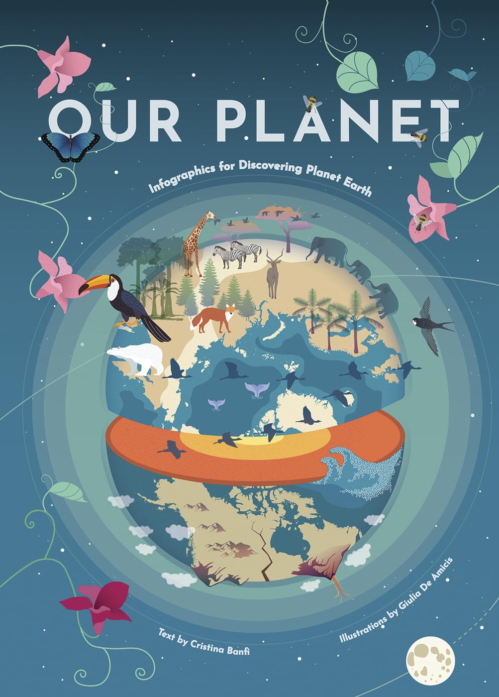Our Planet - Retail Maharaj