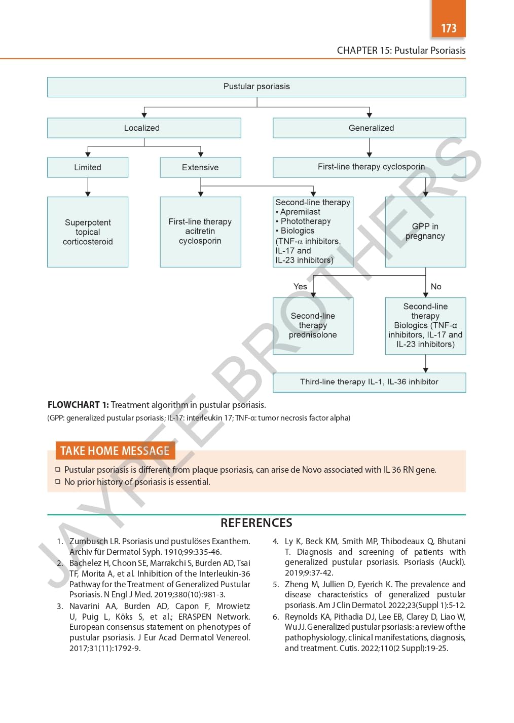 IADVL SIG HANDBOOK ON PSORIASIS - Retail Maharaj