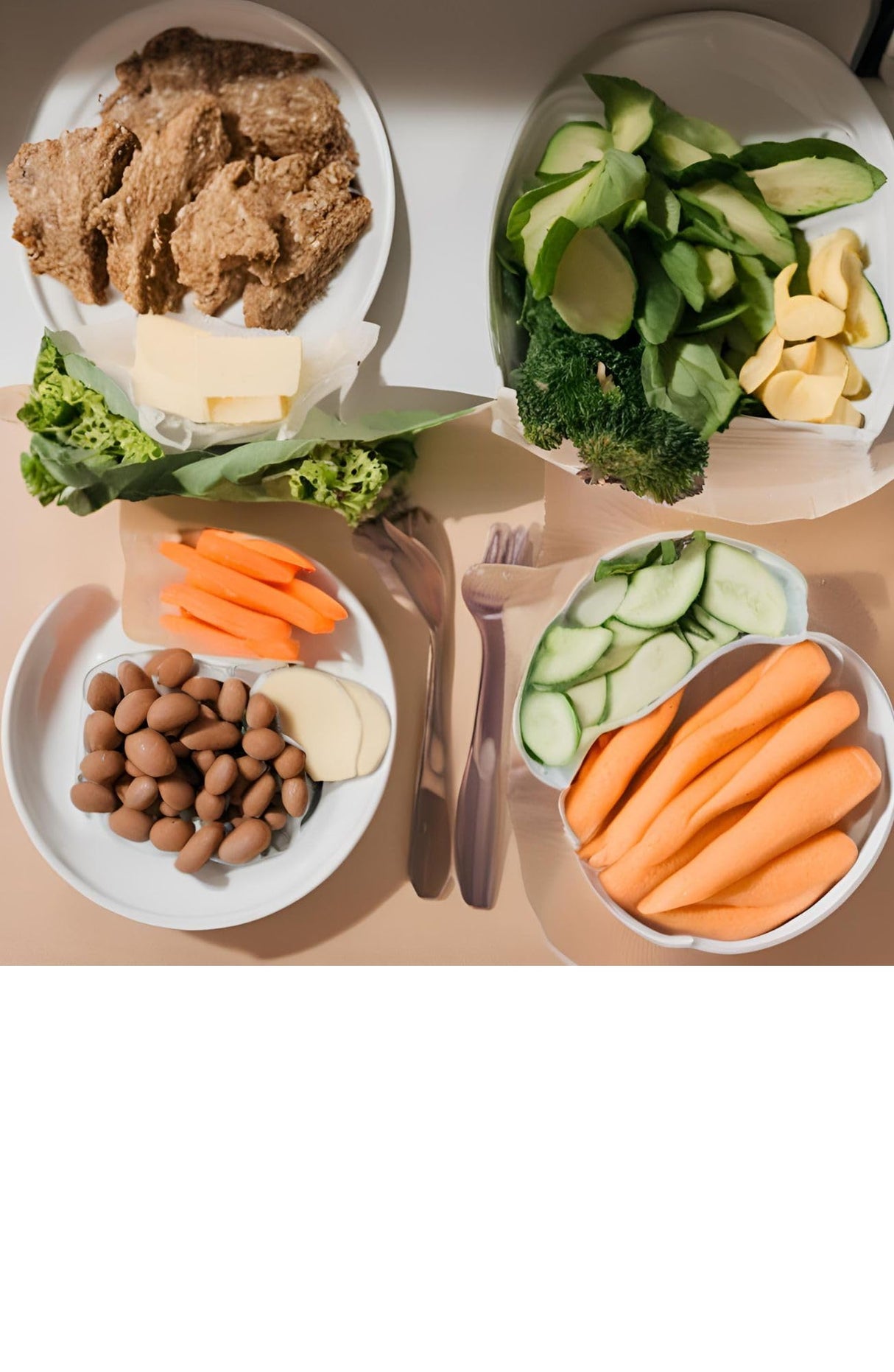 What To Eat And When - Retail Maharaj