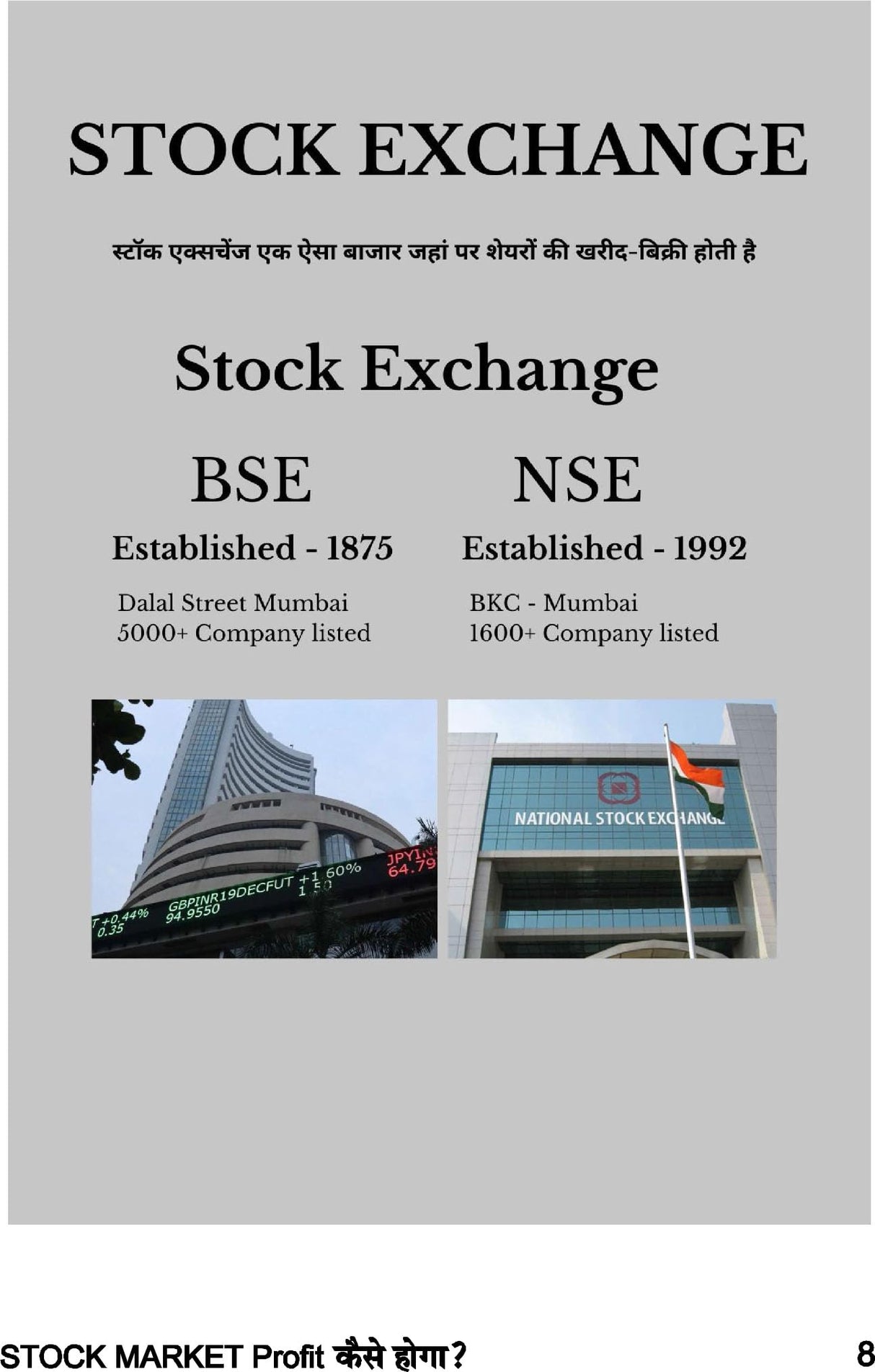 STOCK MARKET PROFIT KAISE HOGA - Retail Maharaj