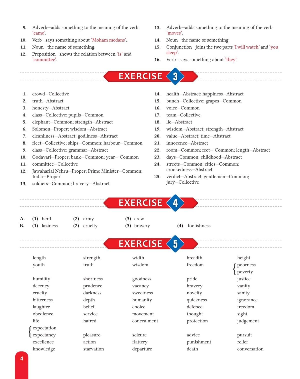 S Chand Wren & Martin's Key to High School English Grammar & Composition - Latest (2026 - 2027) Edition | Complete Answers and Practice Guide | All-in-One Reference and Answer Guide - S Chand School Education - Retail Maharaj