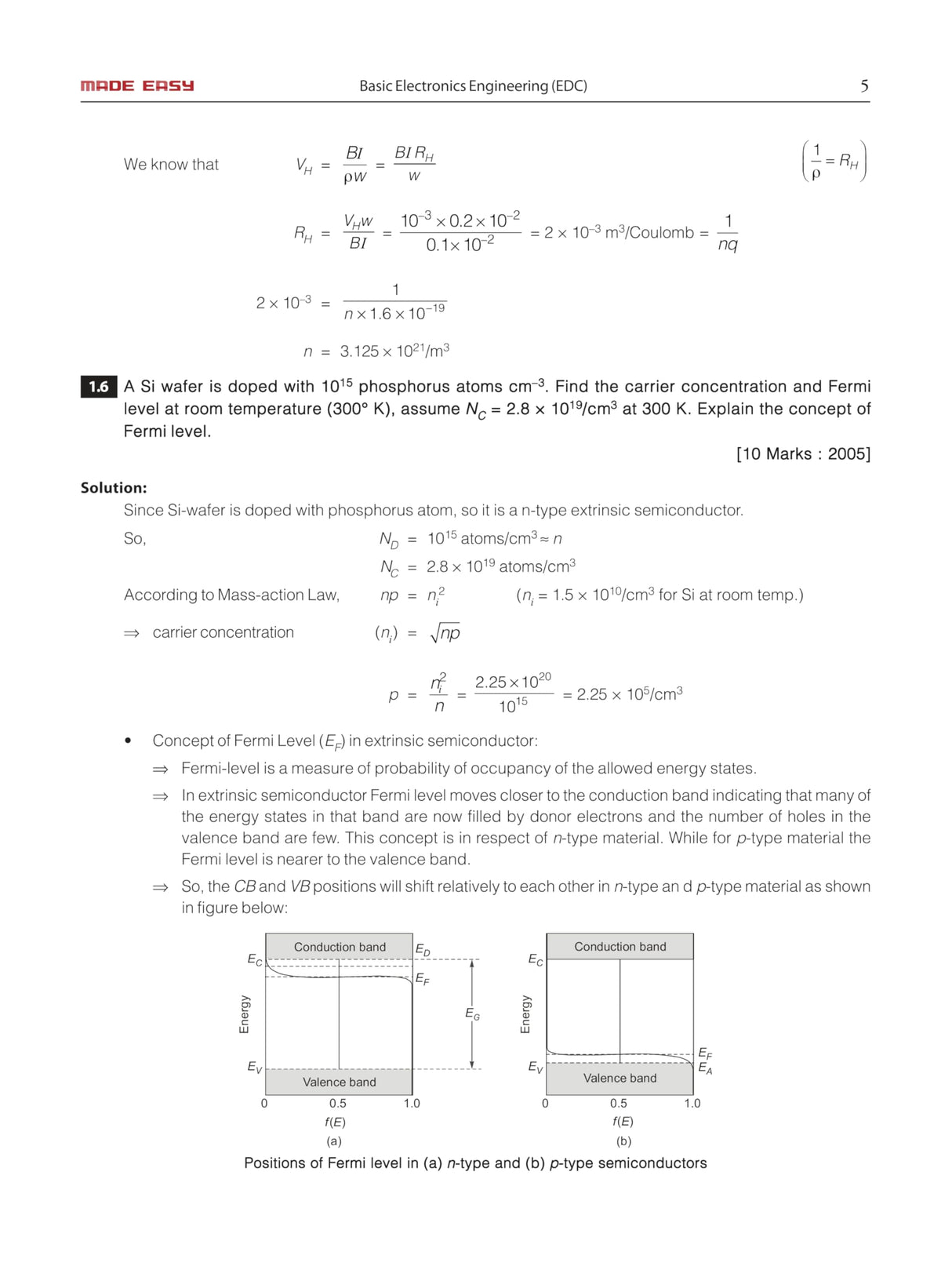 ESE 2026: Mains Examination: Electronics and Telecommunication Engineering (E&T) Volume-I Chapterwise & Topicwise Conventional Solved Papers | 25 Years Solved PYQs 2001-2025 | Fully Solved - Retail Maharaj