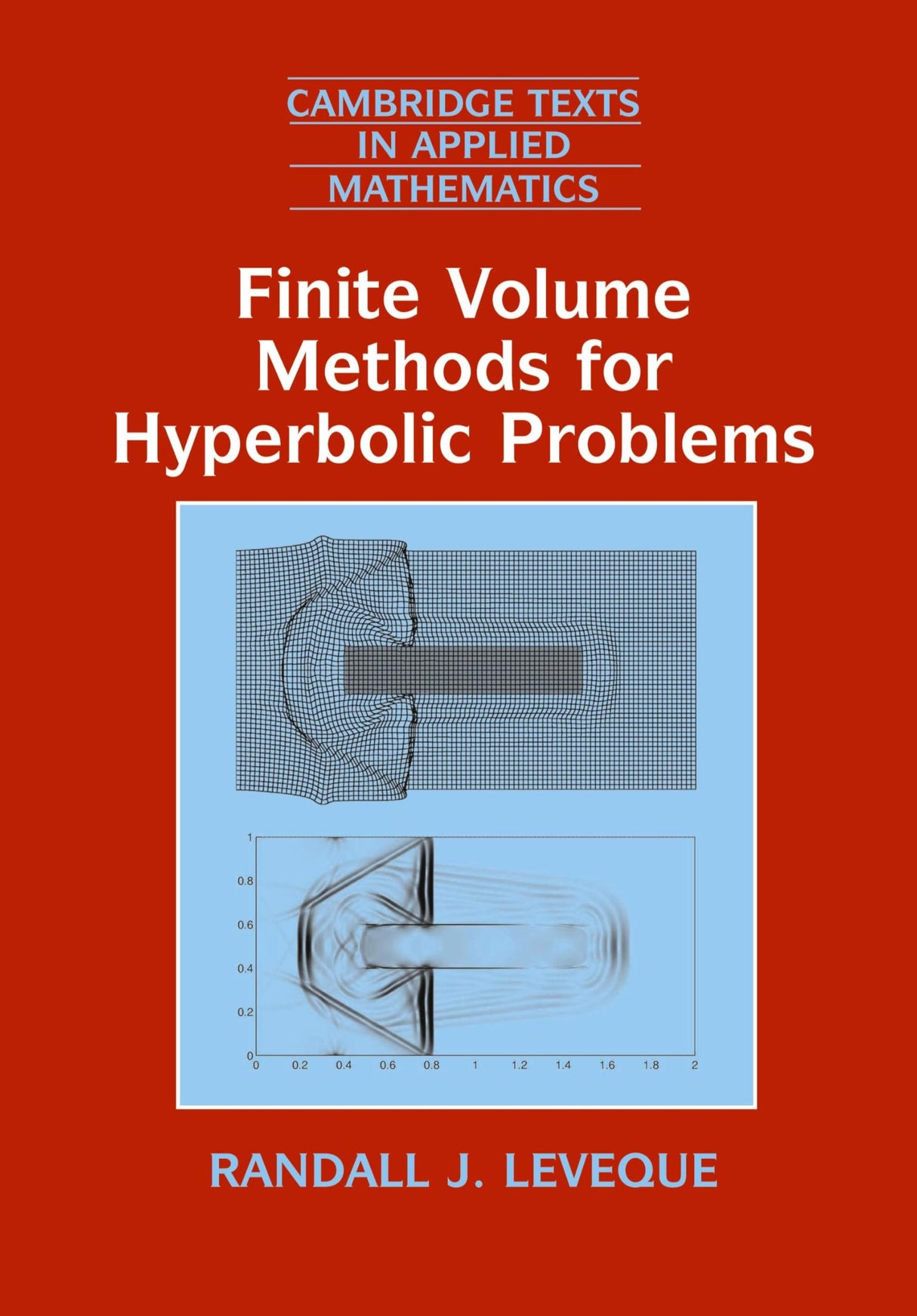 Finite Volume Methods for Hyperbolic Problems: 31 (Cambridge Texts in Applied Mathematics, Series Number 31) - Retail Maharaj