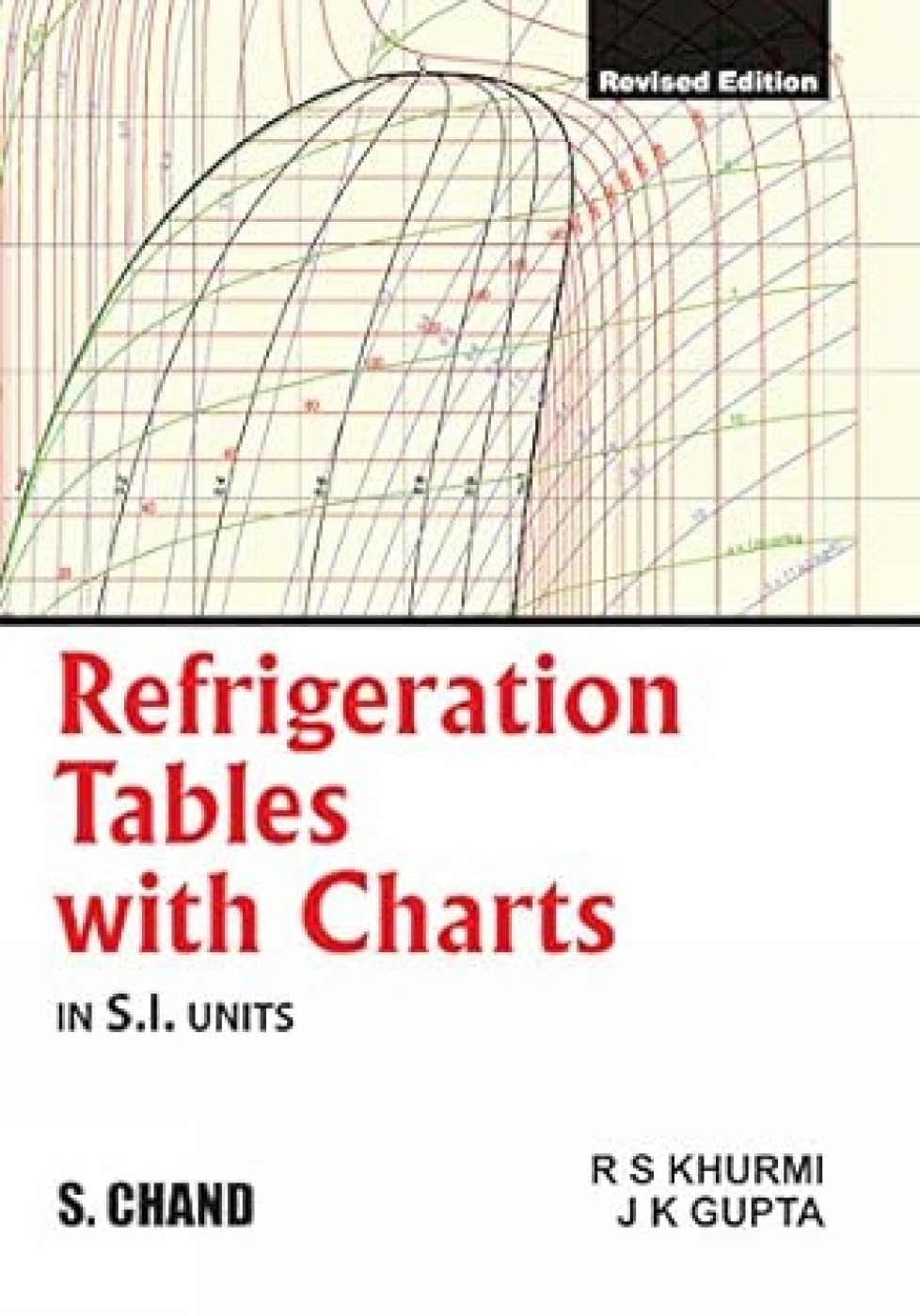 Refrigeration Tables with Chart - Retail Maharaj