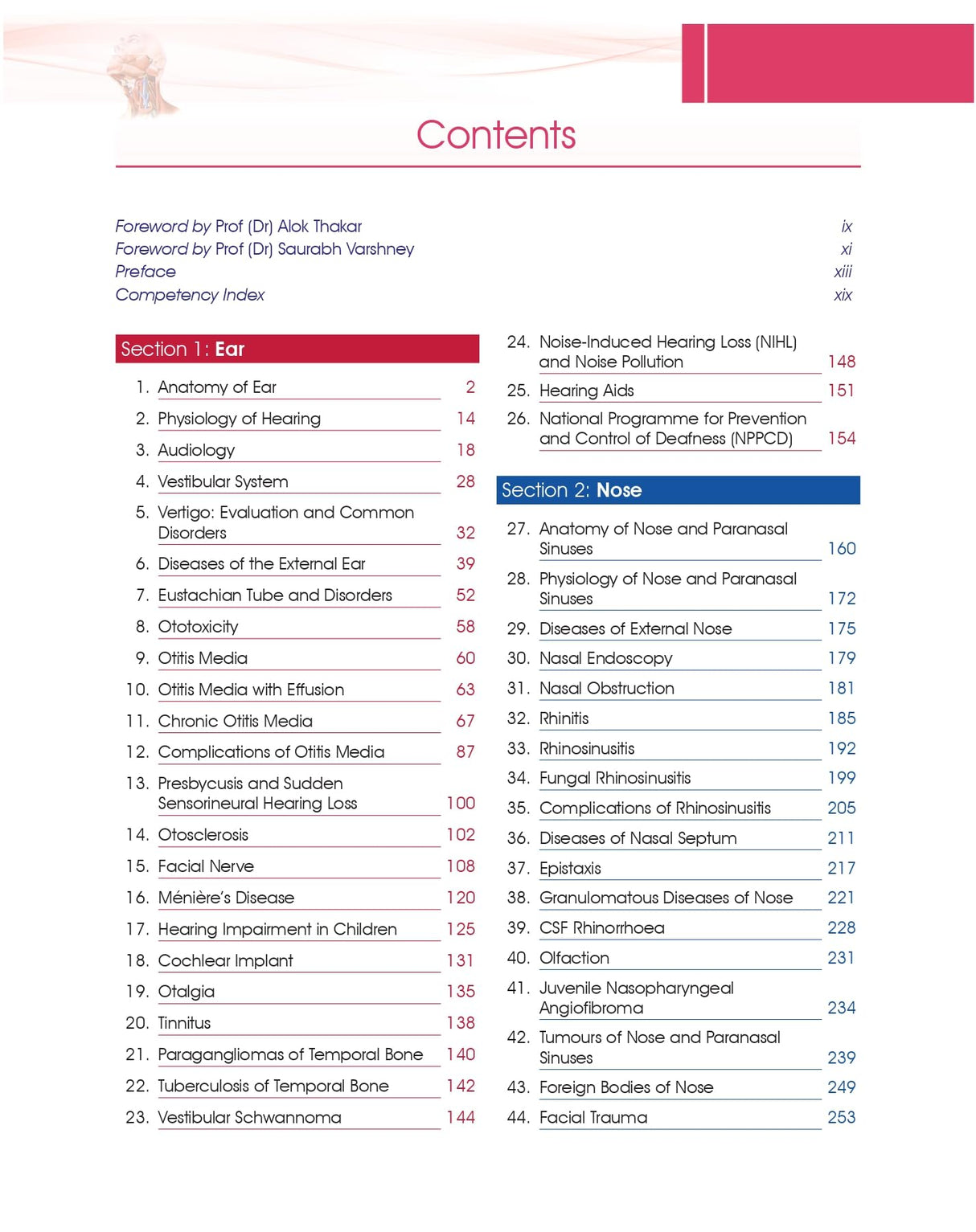 Textbook of ENT and Head Neck Surgery - 2024 - Retail Maharaj