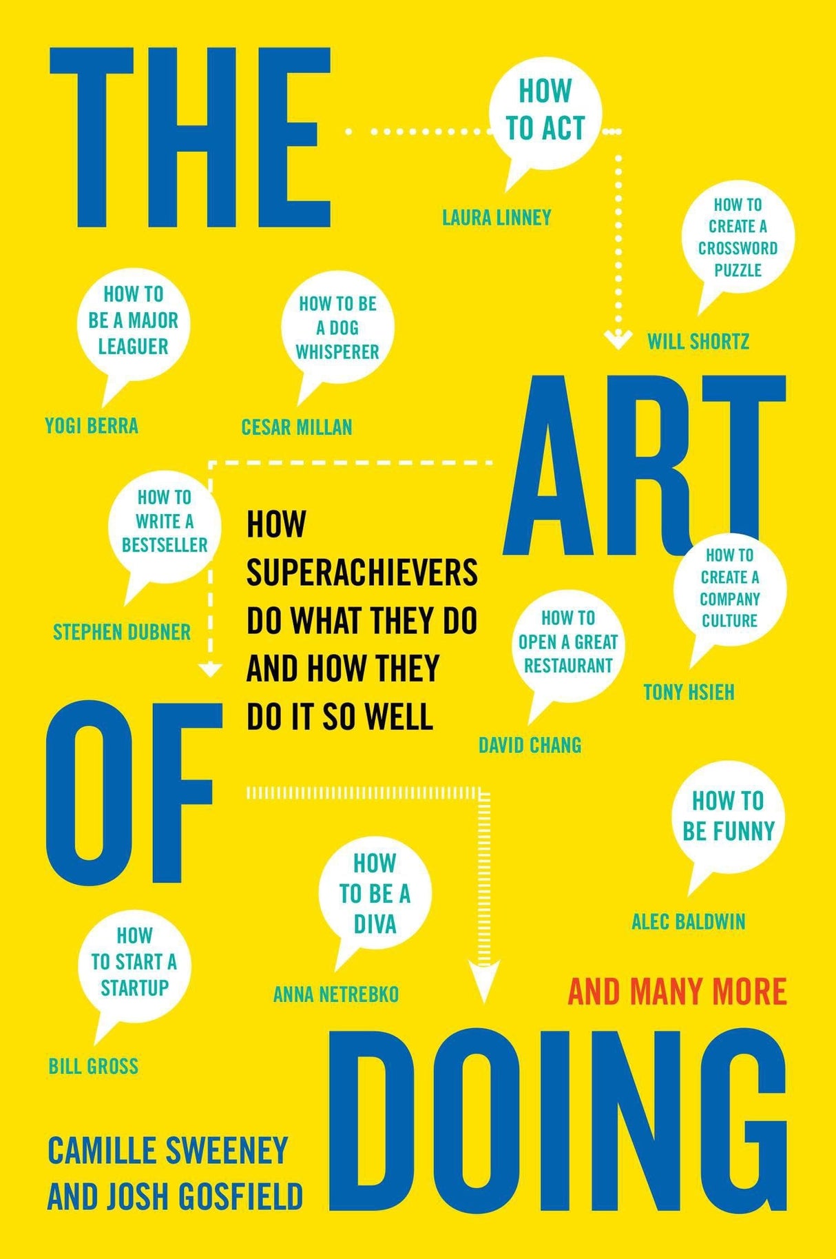 The Art of Doing: How Superachievers Do What They Do and How They Do it so Well - Retail Maharaj