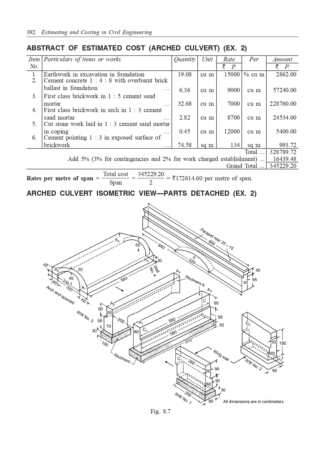 Estimating and Costing in Civil Engineering, 29/e | Theory and Practice (PB 2026) - Retail Maharaj