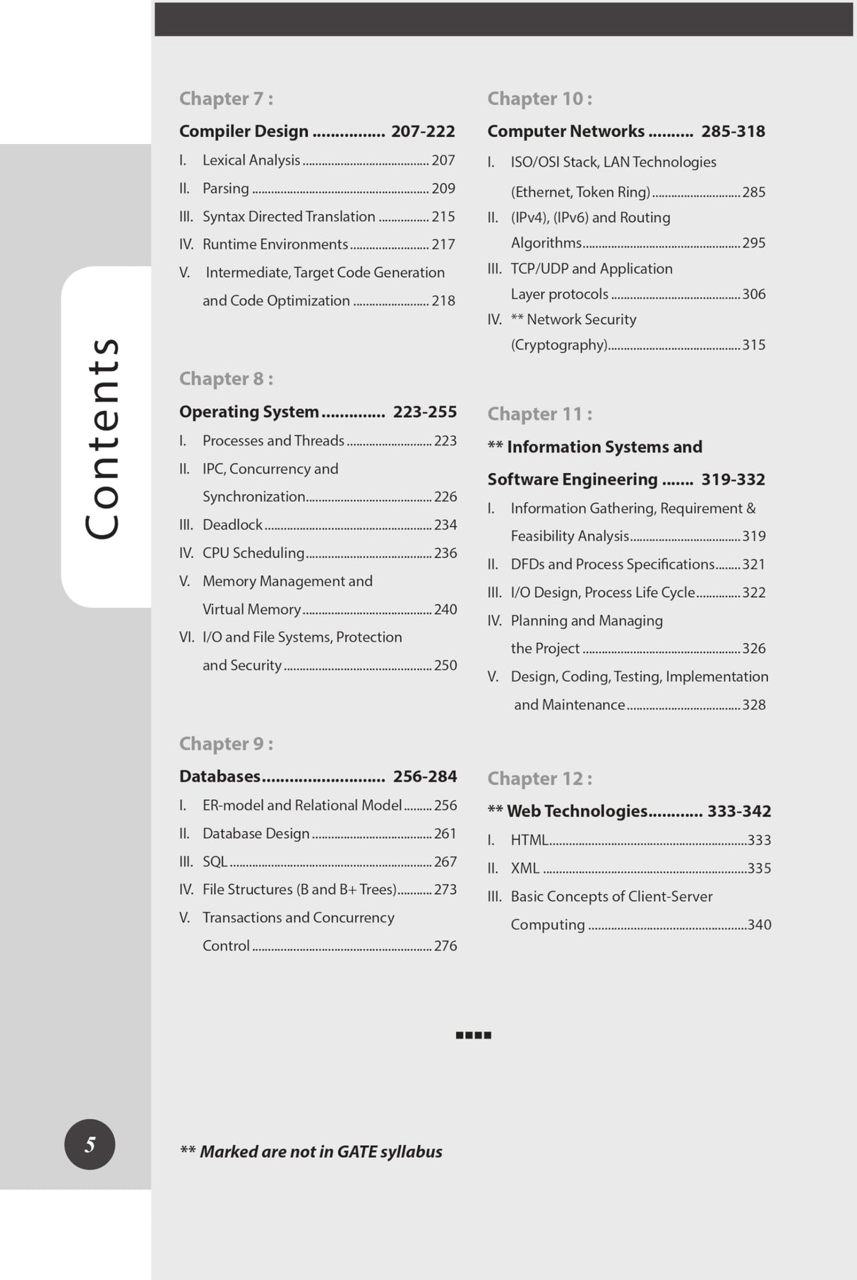 A Handbook on Computer Science - Retail Maharaj