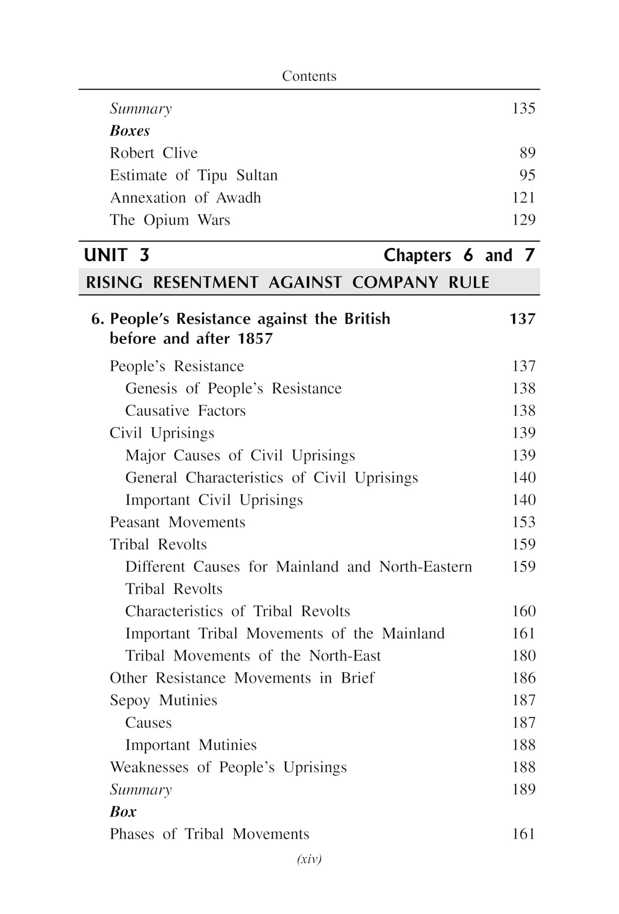 A Brief History of Modern India | Spectrum | UPSC | Civil Services Exam - 2025 (Revised and Enlarged Edition) | - Retail Maharaj
