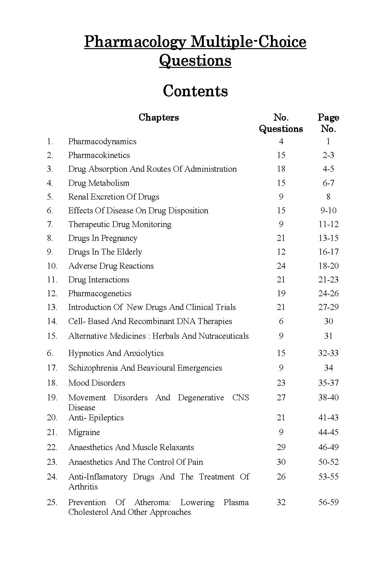 Pharmacology MCQ for All India Postgraduate Medical Entrance Examination - Retail Maharaj