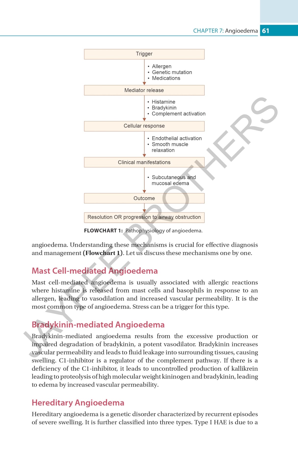 COMPREHENSIVE GUIDE TO URTICARIA - Retail Maharaj