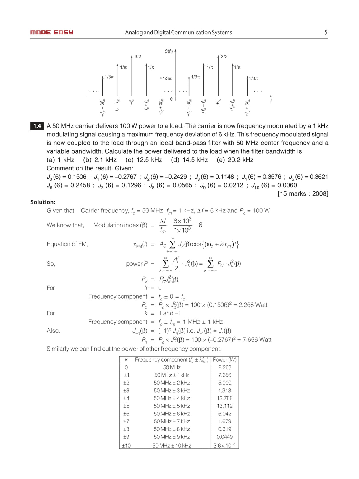 ESE 2026: Mains Examination: Electronics and Telecommunication Engineering (E&T) Volume-II Chapterwise & Topicwise Conventional Solved Papers | 25 Years Solved PYQs 2001-2025 | Fully Solved - Retail Maharaj