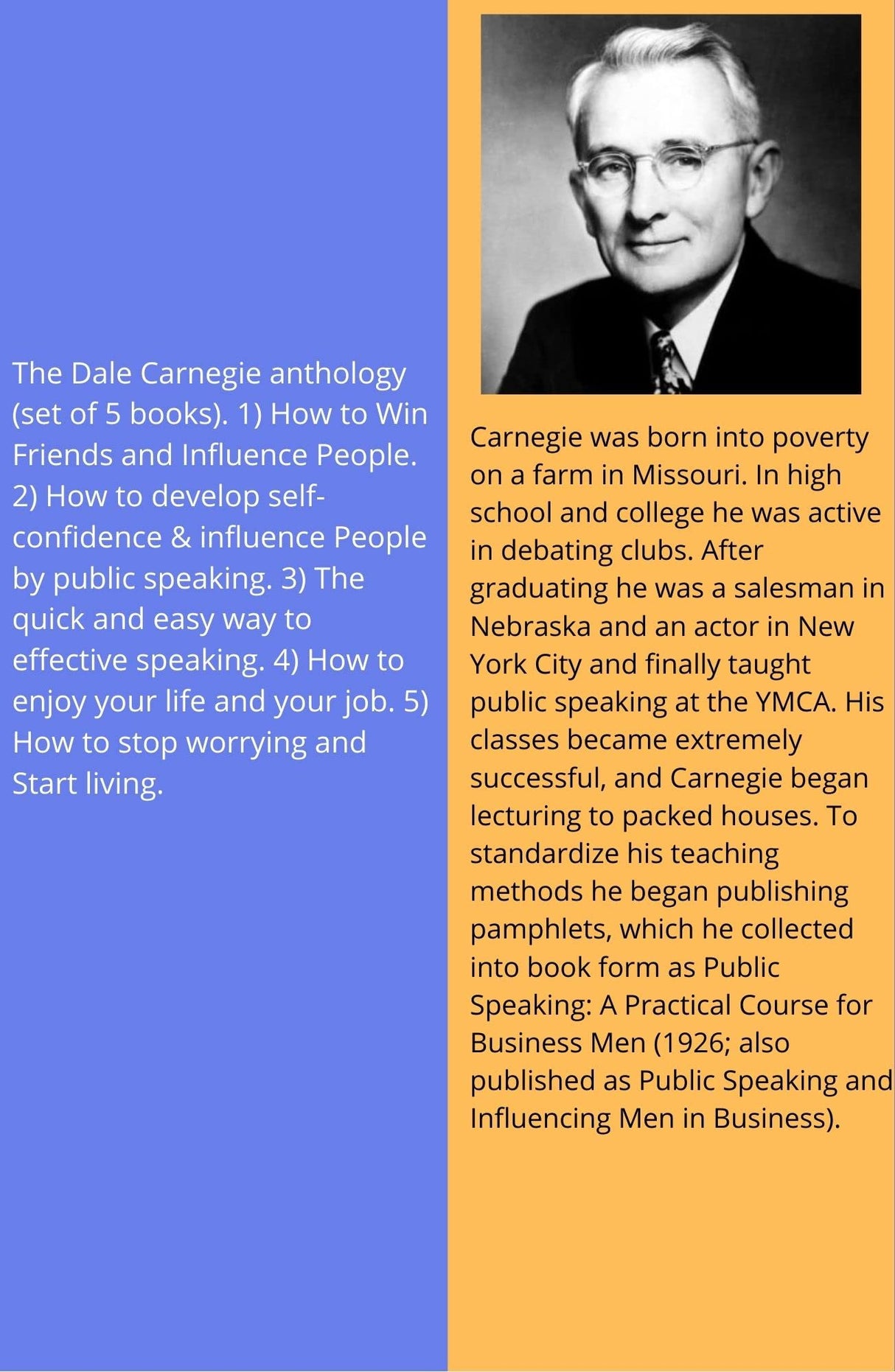 The Dale Carnegie Anthology (Set of 5 Books) - Retail Maharaj