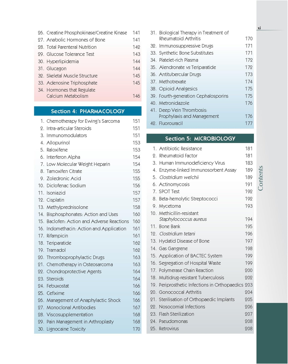 Vetrivel Orthopaedics for Postgraduate Students | Basic Sciences Applied to Orthopaedics - 2025 - Retail Maharaj