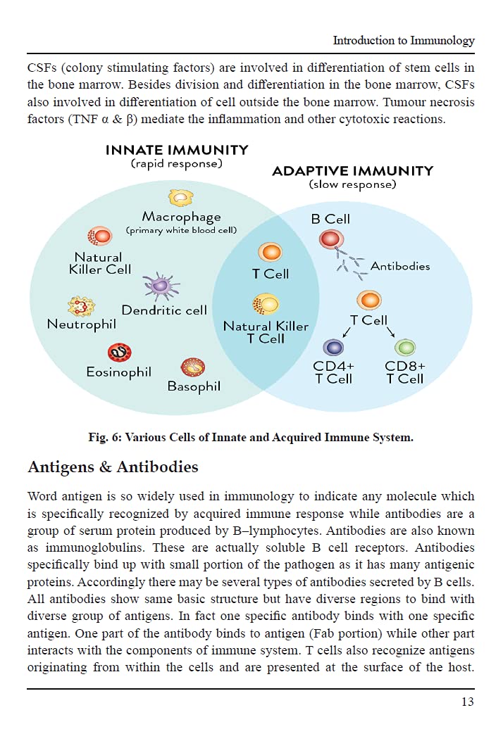Basics of Immunology - Retail Maharaj