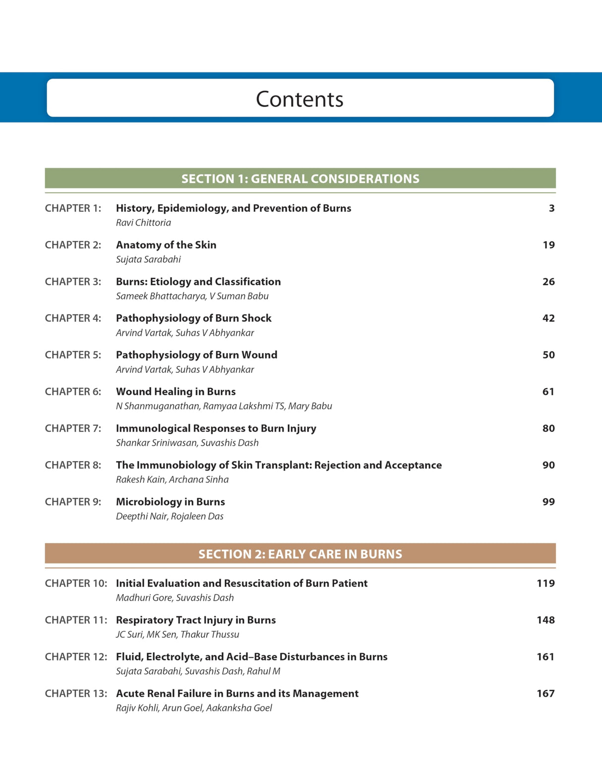 PRINCIPLES AND PRACTICE OF BURN CARE - Retail Maharaj