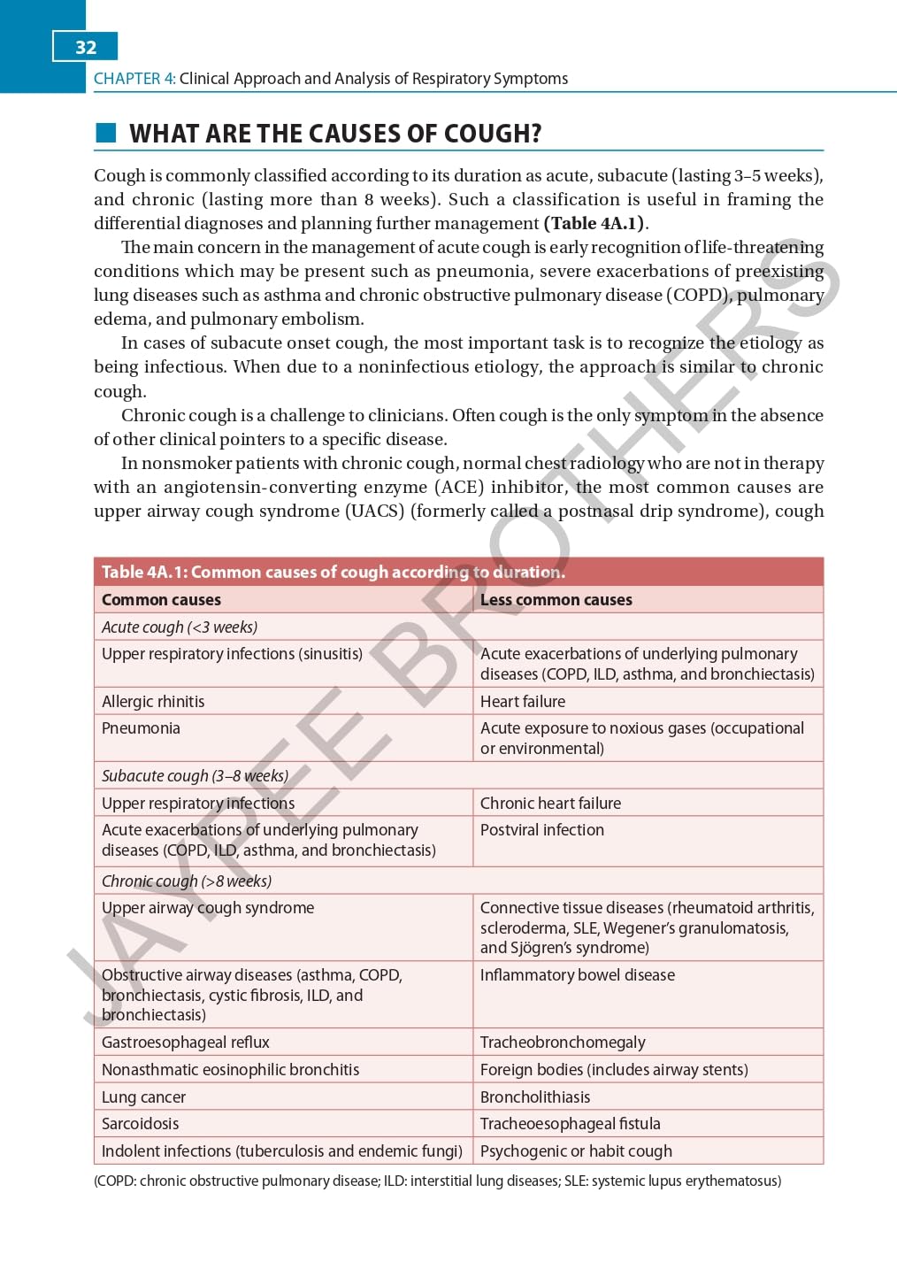 CLINICAL METHODS IN RESPIRATORY MEDICINE - Retail Maharaj