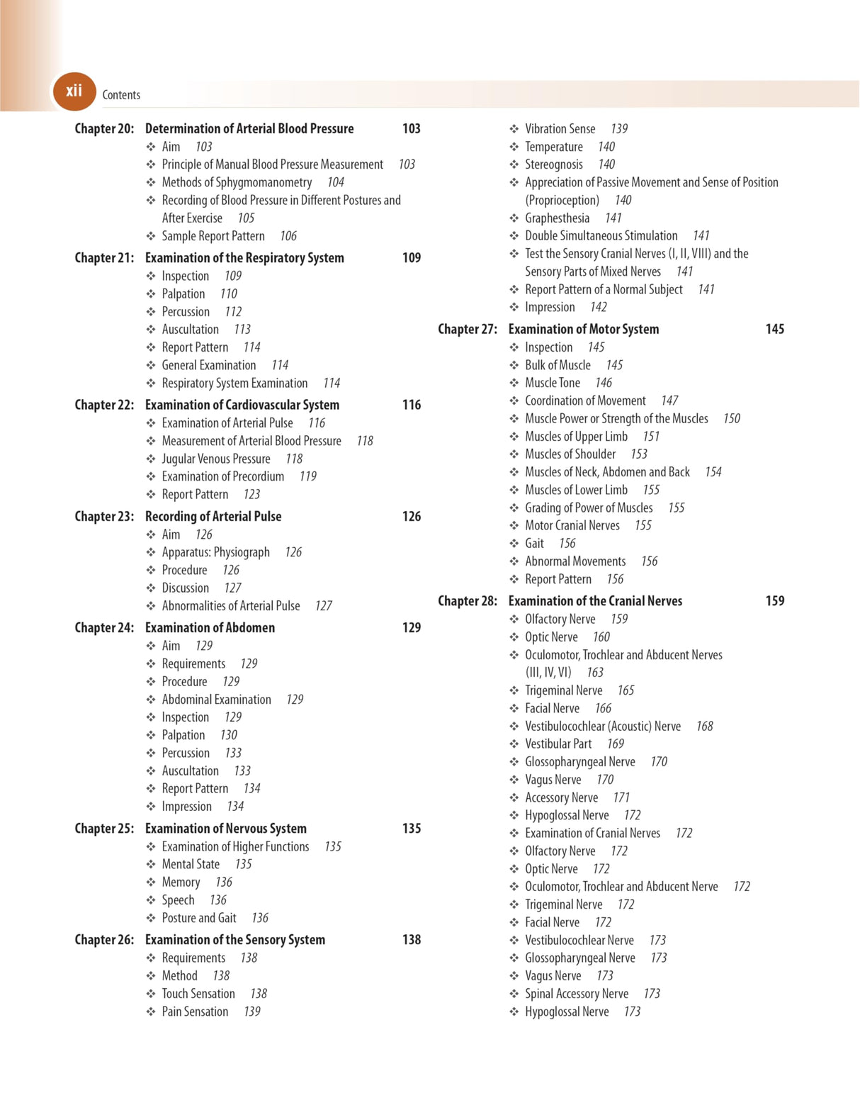 PRACTICAL PHYSIOLOGY - Retail Maharaj