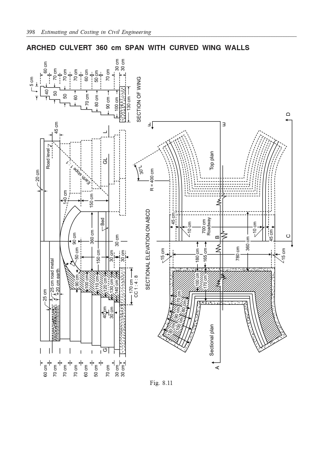 Estimating and Costing in Civil Engineering, 29/e | Theory and Practice (PB 2026) - Retail Maharaj