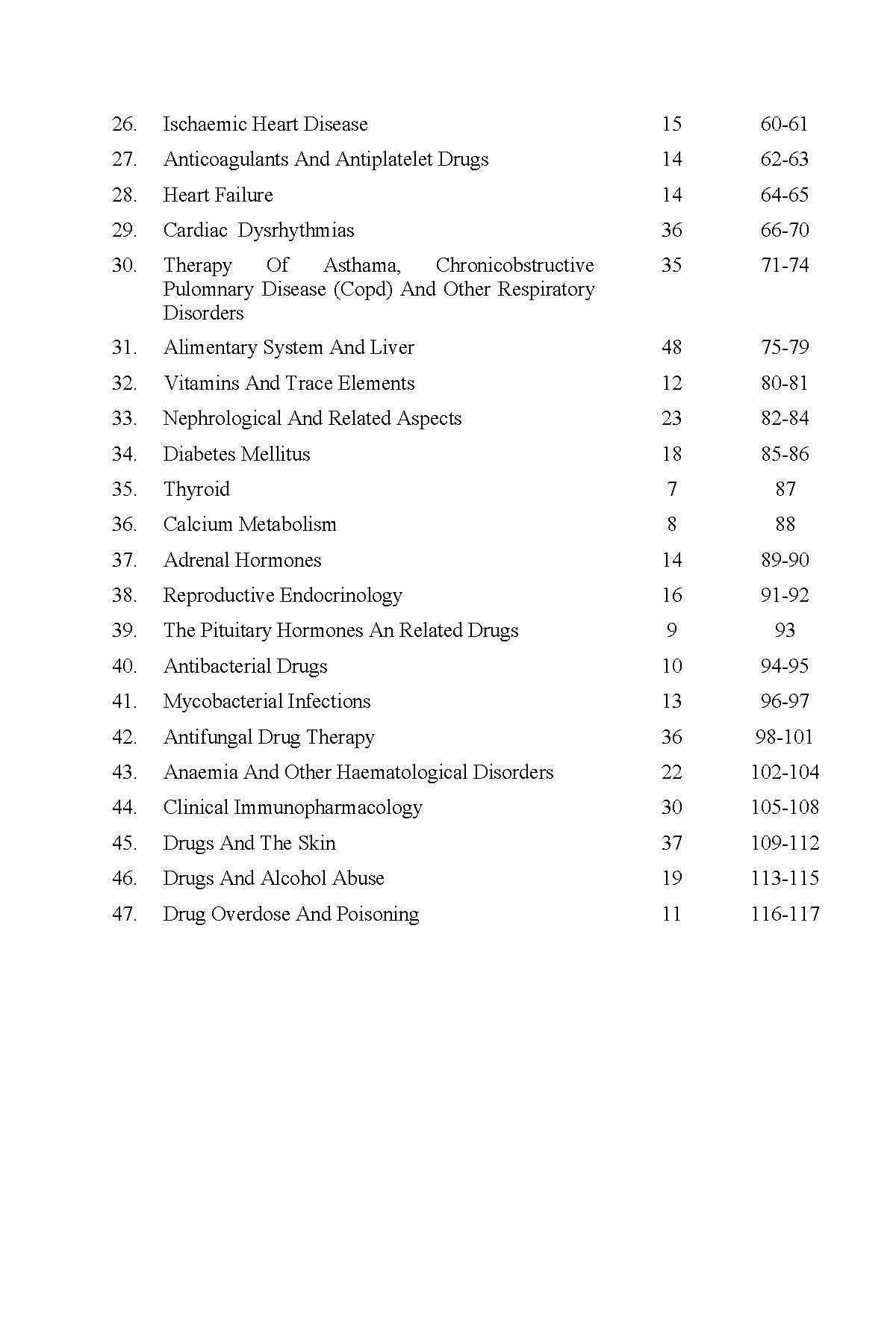Pharmacology MCQ for All India Postgraduate Medical Entrance Examination - Retail Maharaj