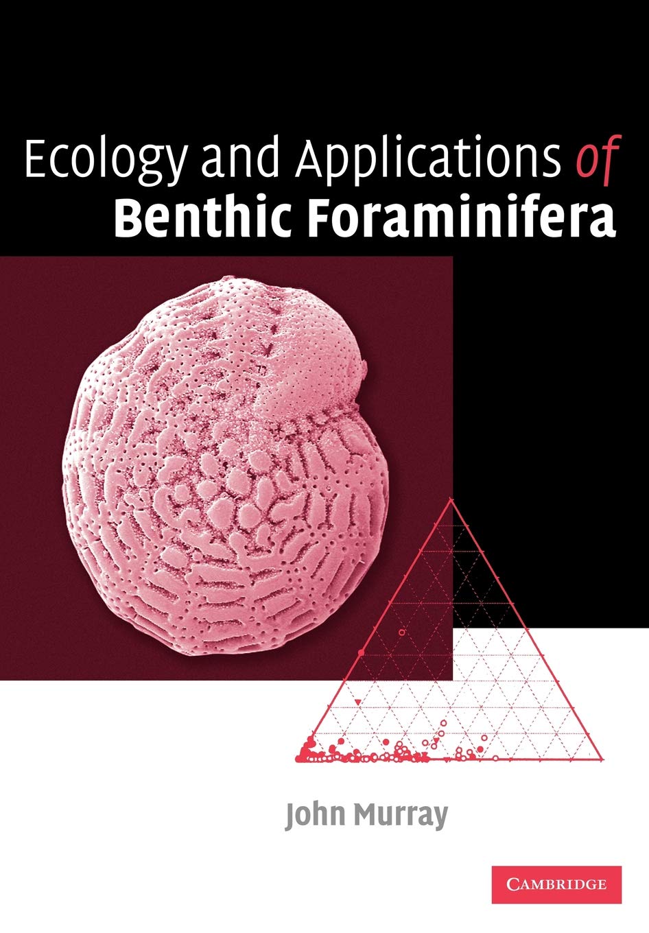 Ecology and Applications of Benthic Foraminifera - Retail Maharaj