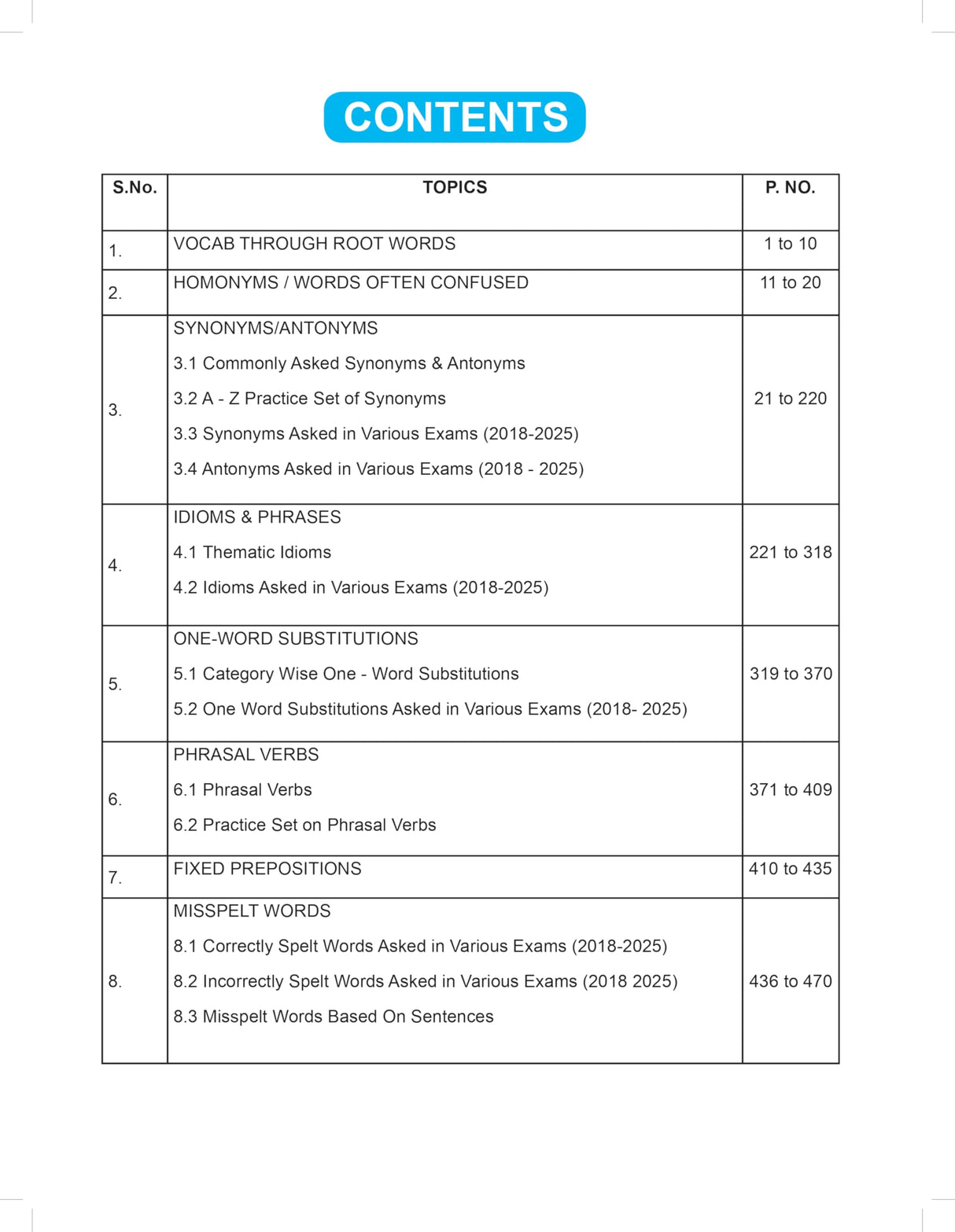 Samundramanthan of Vocabulary (Vocab) Book 2025 - 2026 for All Competitive Exams SSC CGL CHSL MTS CPO STENO, Banking Exam, Bank PO/ Clerk, NDA, CDS, ... Beginners & Advanced Learner) - S Chand Books - Retail Maharaj