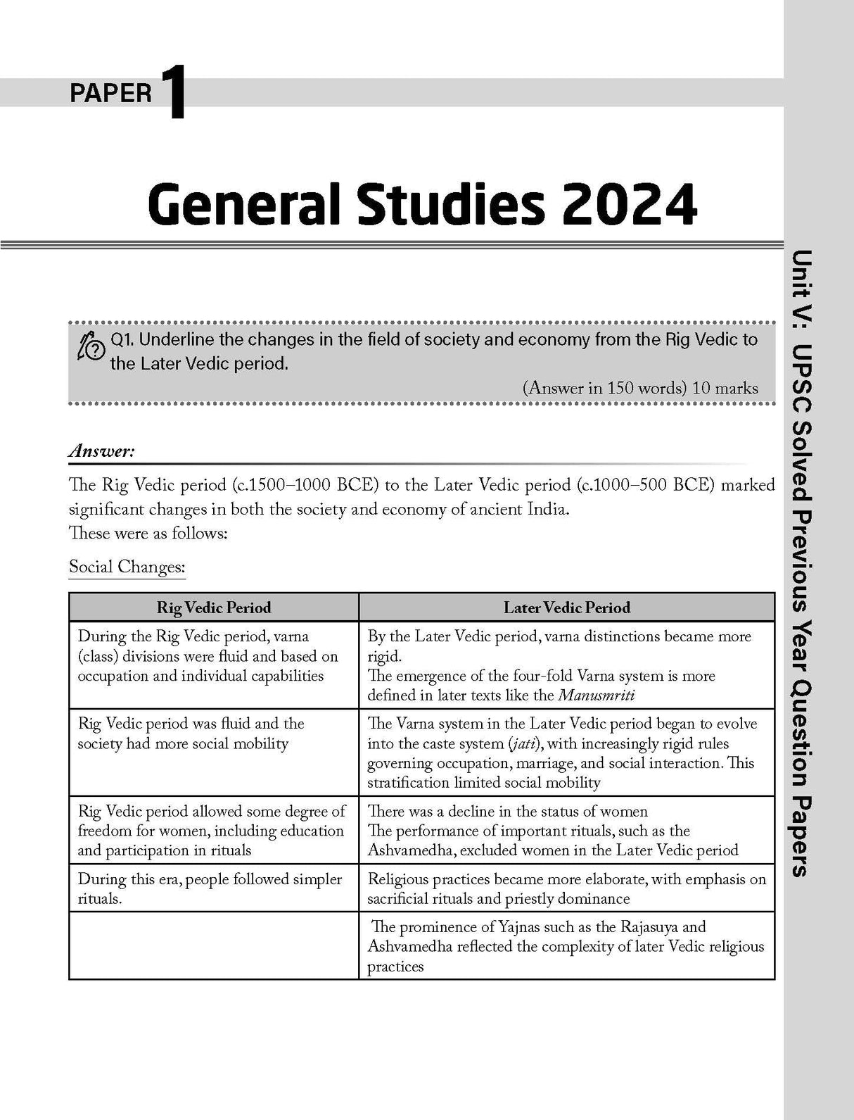 UPSC Answer Writing, 2e for Mains Exam 2026 by Manuj Jindal (IAS) | GS Papers I–IV | Solved PYQs (2017-2018, 2021-2025) on Edge Platform & Mock Tests | Topper's Handwritten Notes & Techniques - Retail Maharaj