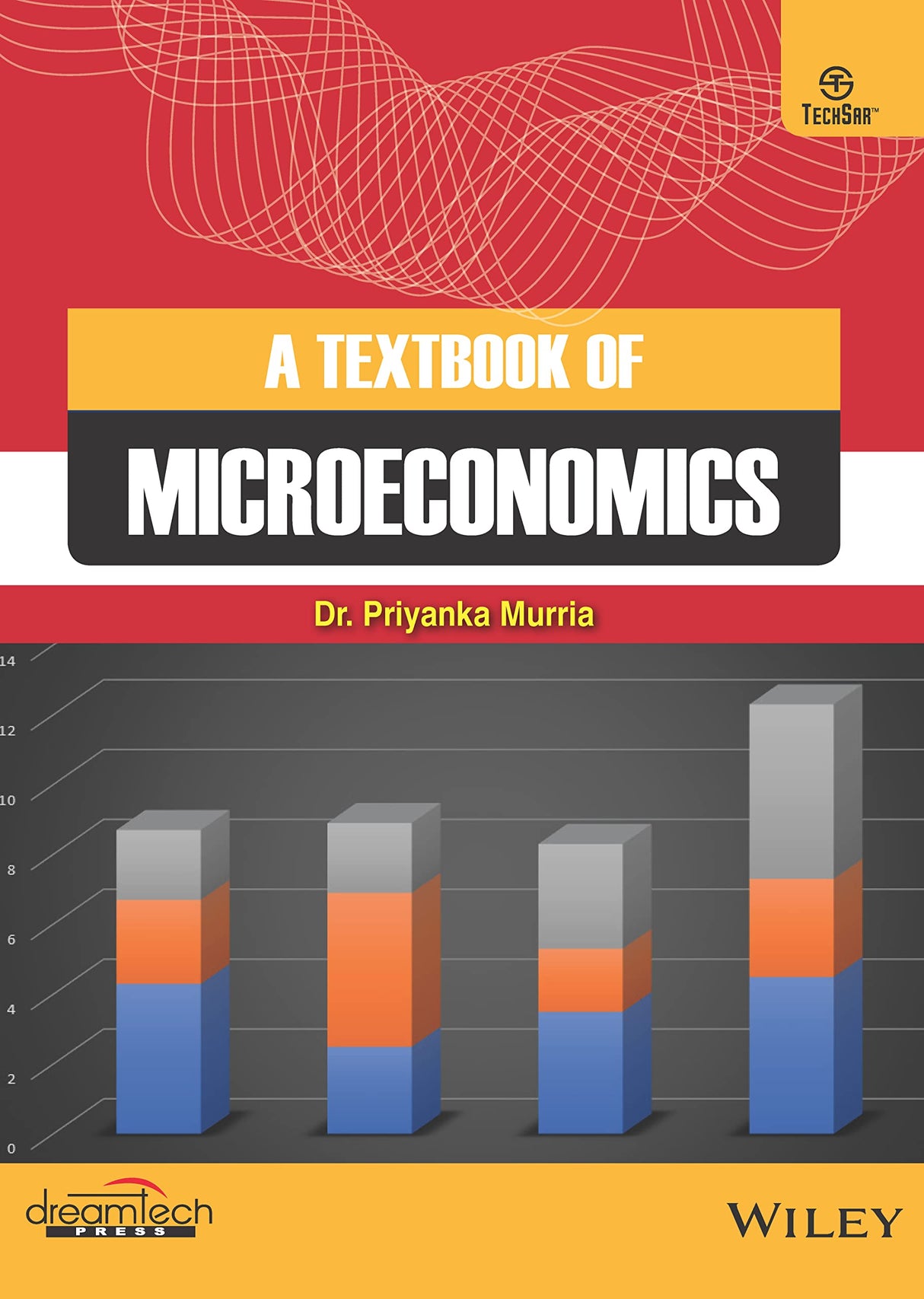 A Textbook of Microeconomics | e - Retail Maharaj