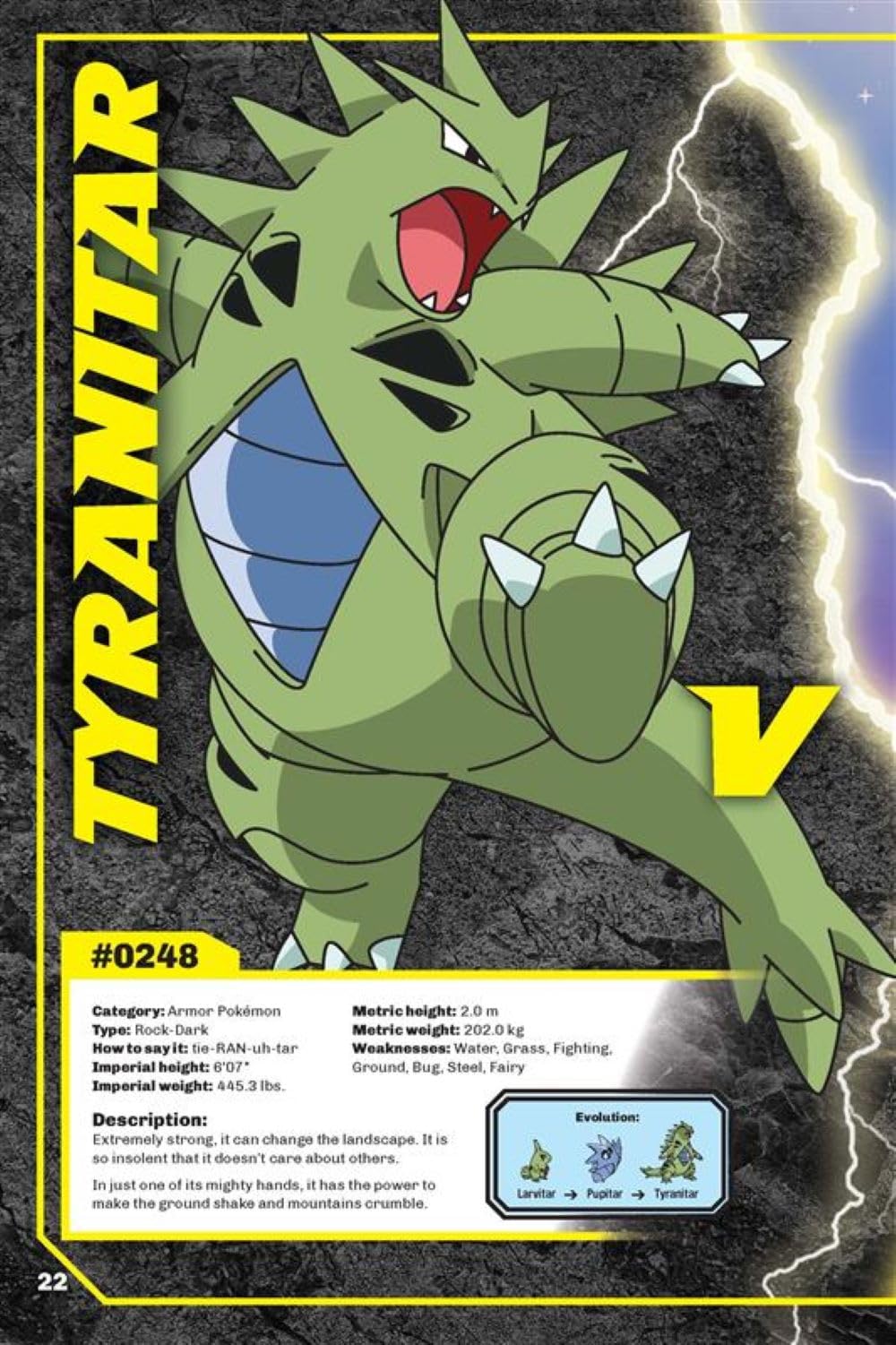 Pokémon: Head-To-Head - Retail Maharaj