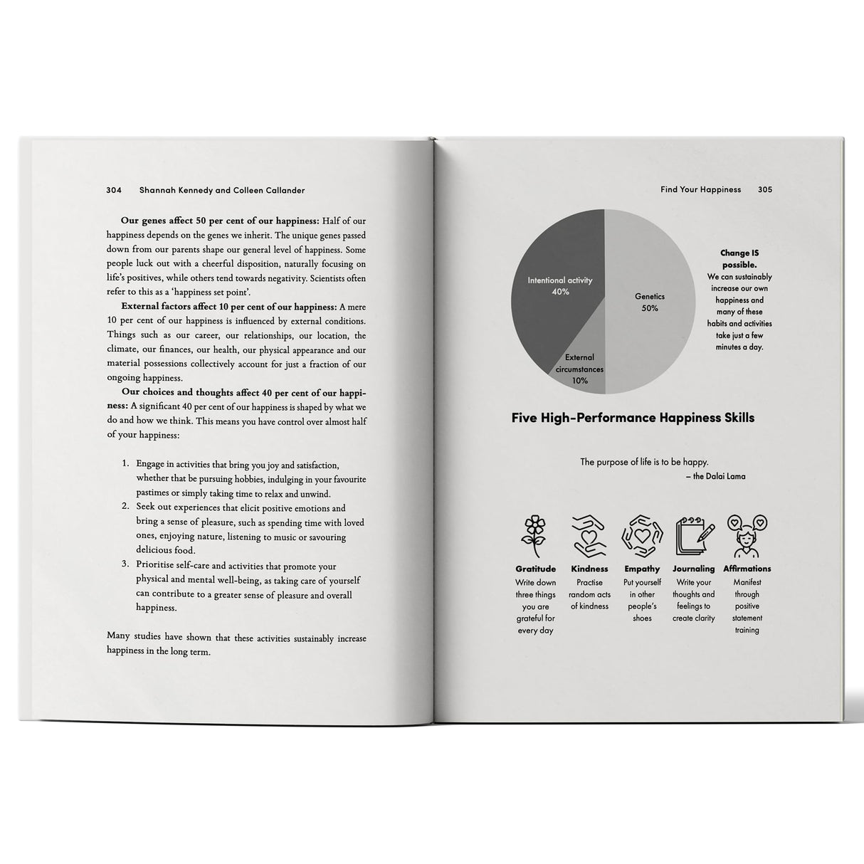 Elevate: Unlock Your Extraordinary Potential | Includes Tools, Strategies, and Insights to Build Success, Lead with Purpose, and Prioritize Well-being - Retail Maharaj