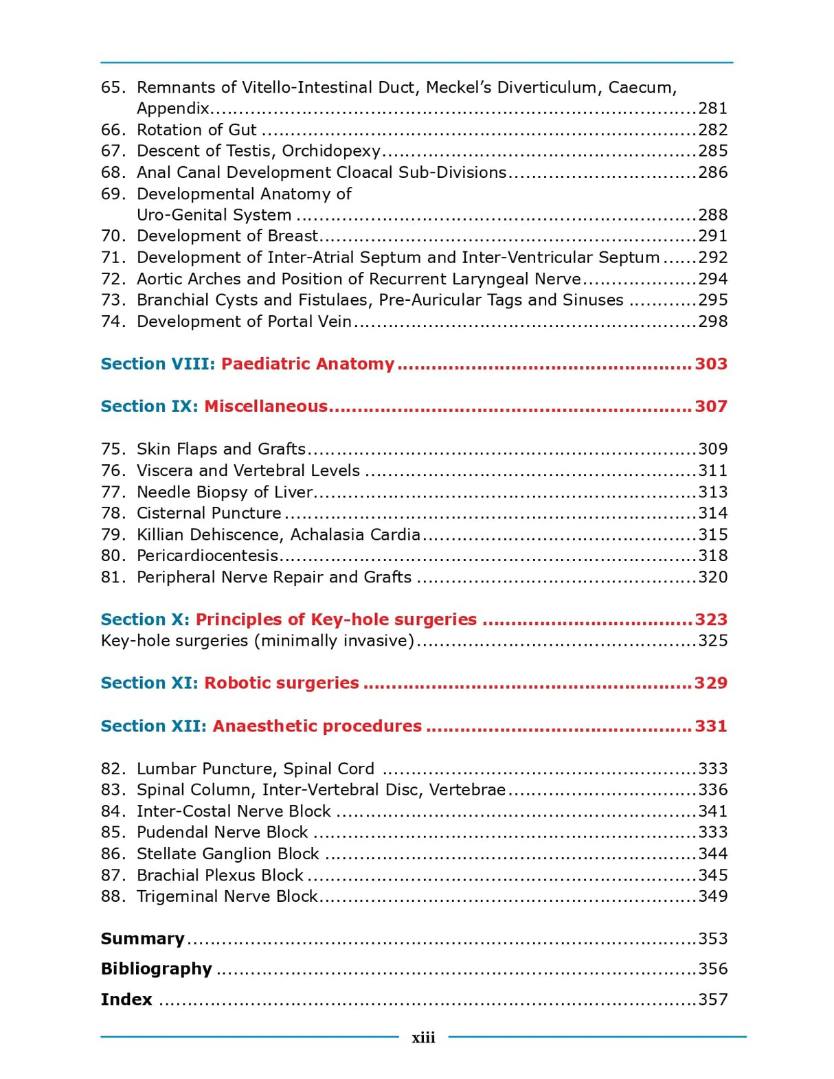Essential Surgical Anatomy 1st/2026 - Retail Maharaj