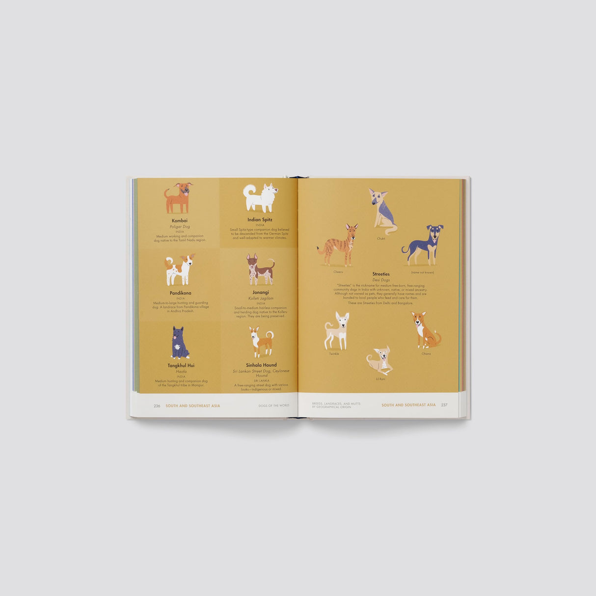 Dogs of the World: An Illustrated Compendium - Retail Maharaj