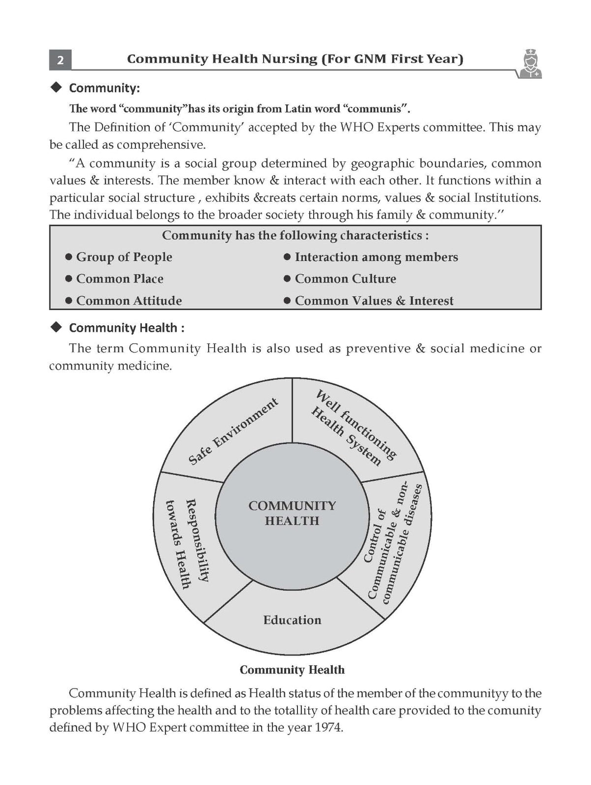 Community Health Nursing for GNM First Year (English Version)