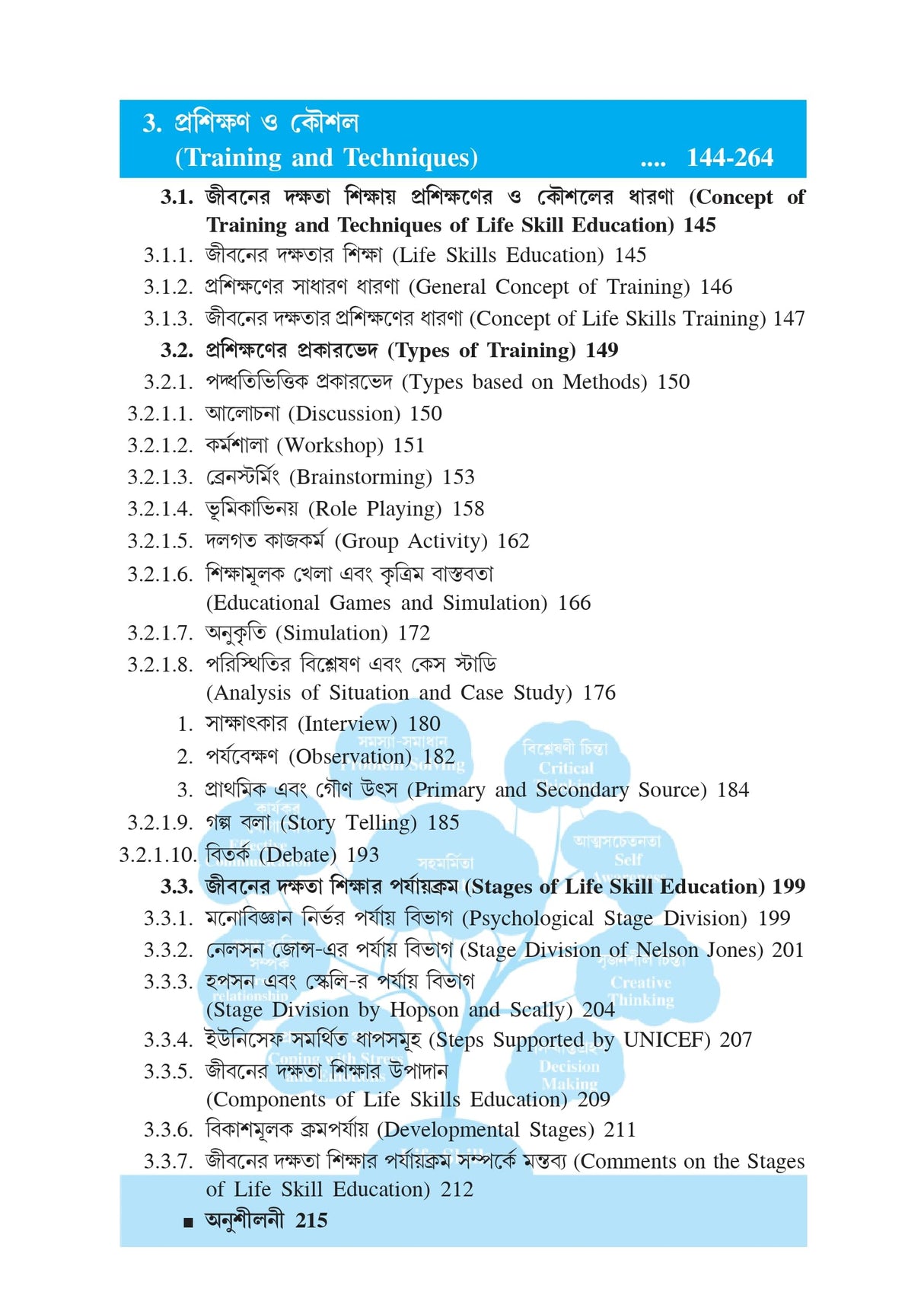 CC-19 Jiboner Dokshota Siksha CU 7th Semester (Life Skills Education) (English Version)